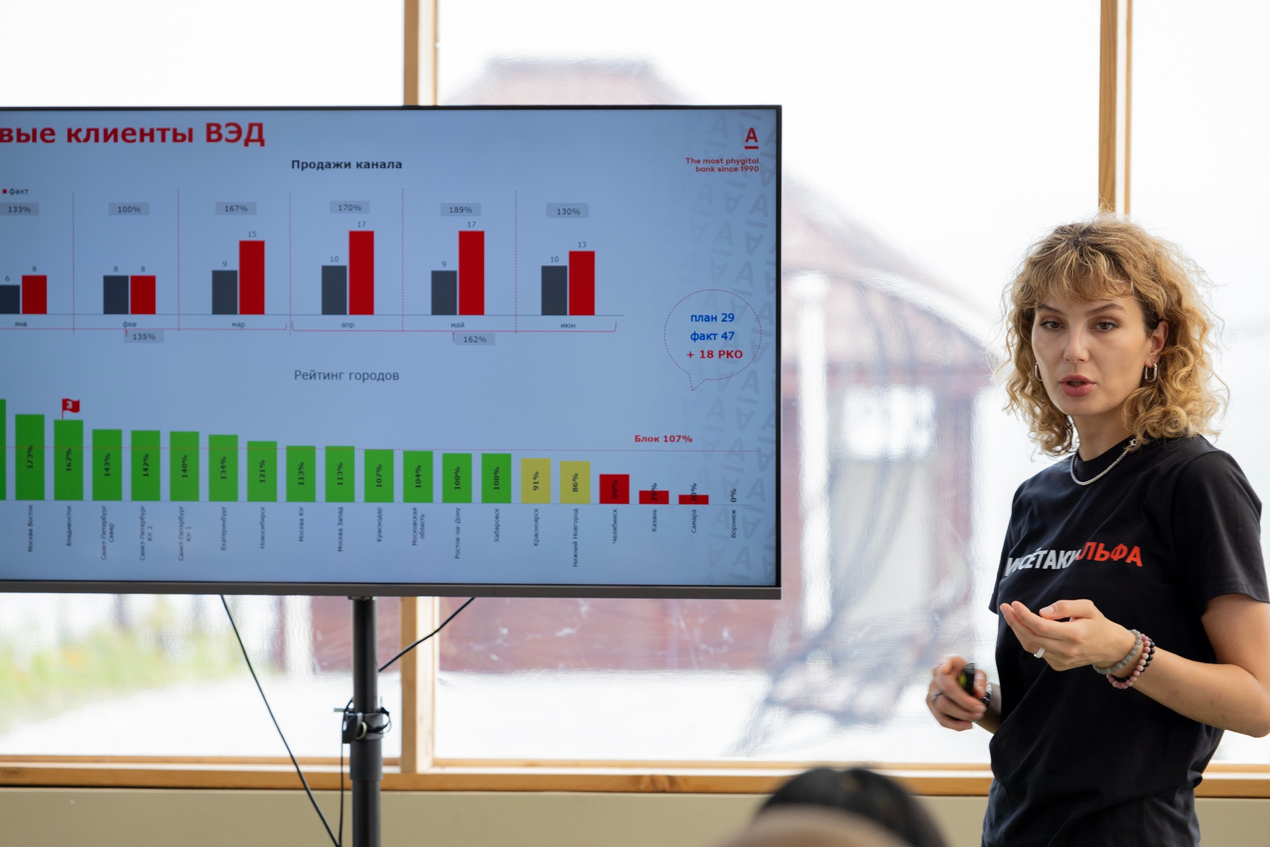 Корпоратив Альфа-Банк. Репортажный и портретный фотограф в Владивостоке