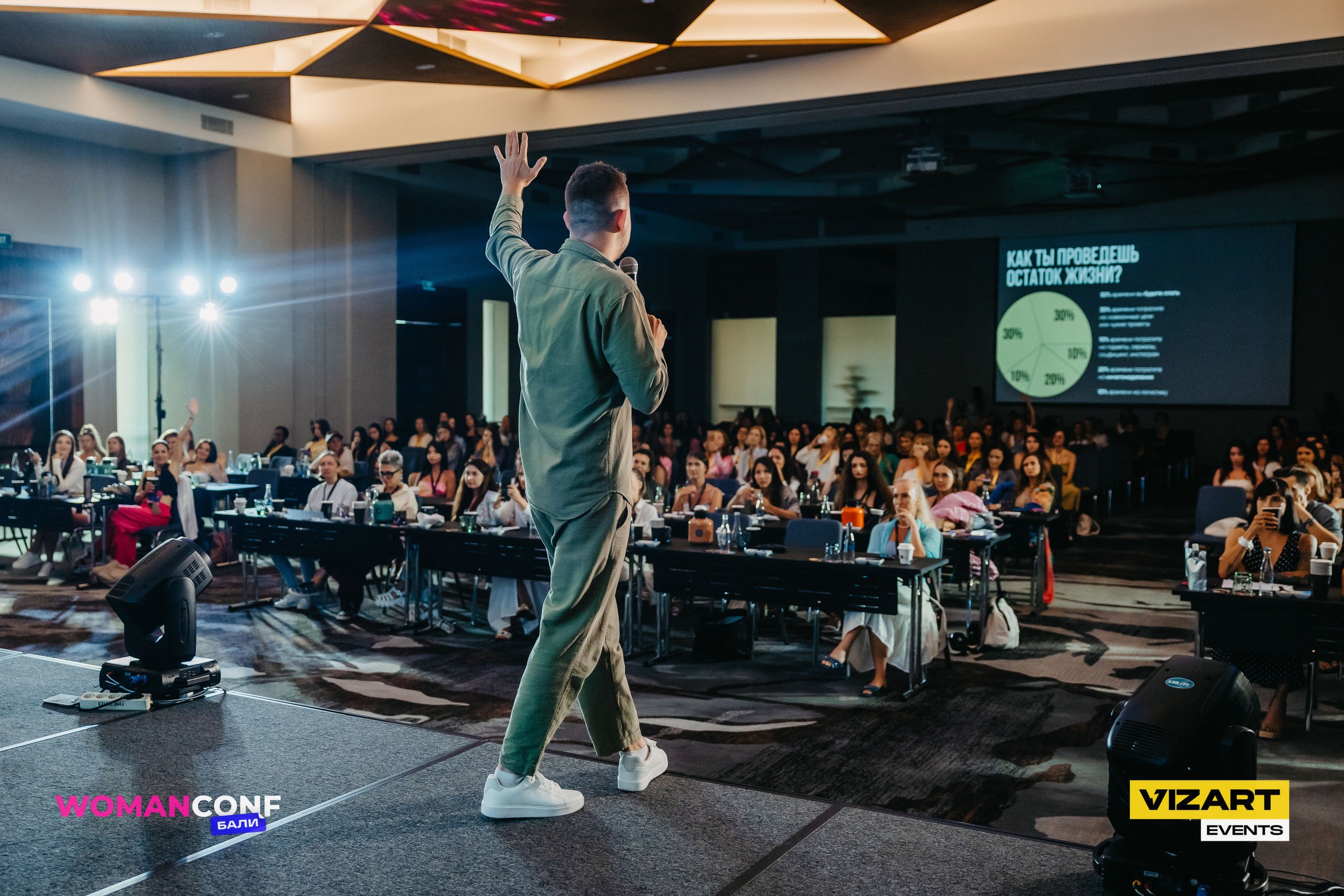 Репортажная съемка — портфолио фотографа на Бали. Профессиональный фотограф Нурмиева Вероника