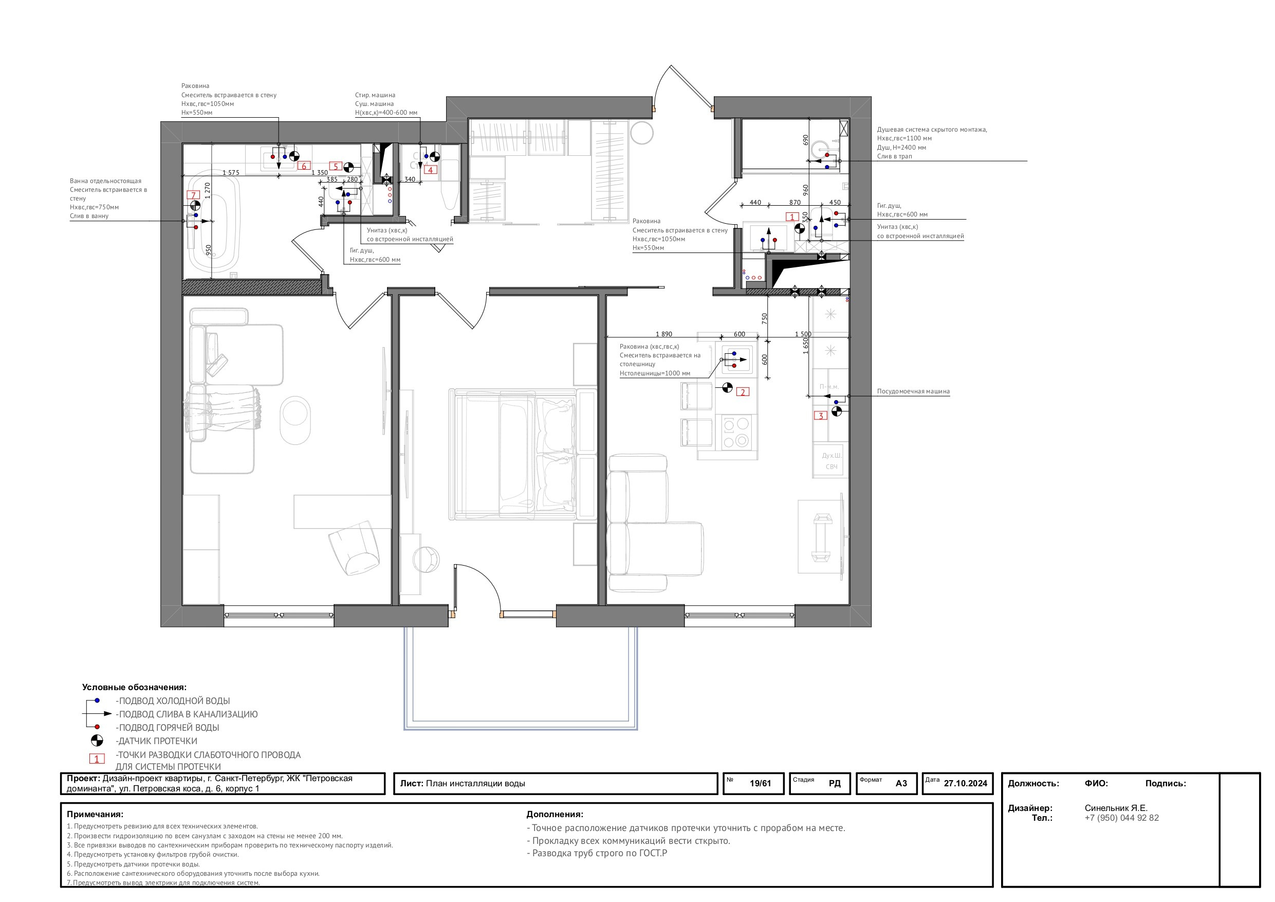 Пример проекта. Дизайнер интерьера из Санкт-Петербурга