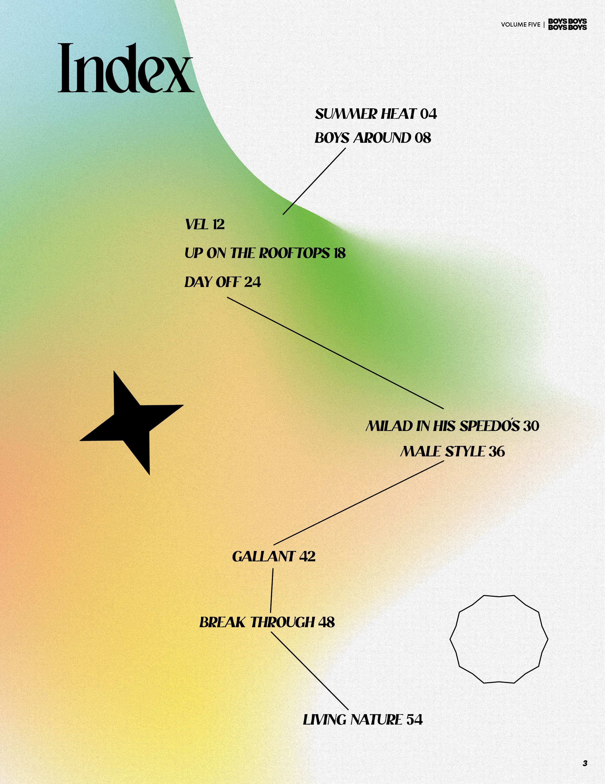 Day Off. Журналы Marika Magazine и Mob Journal. Фотограф Старый Оскол Мавлыга Мария