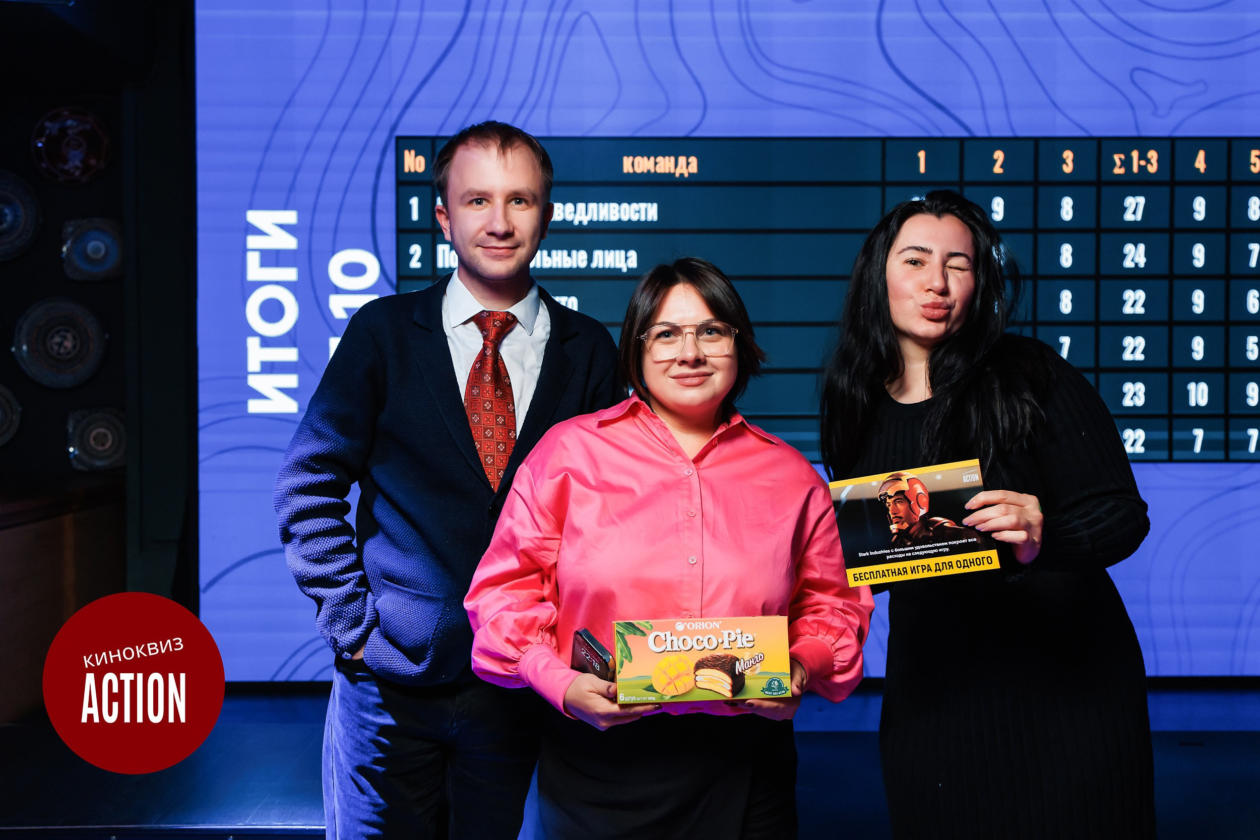 Action Quiz. Кипятком Павлодар