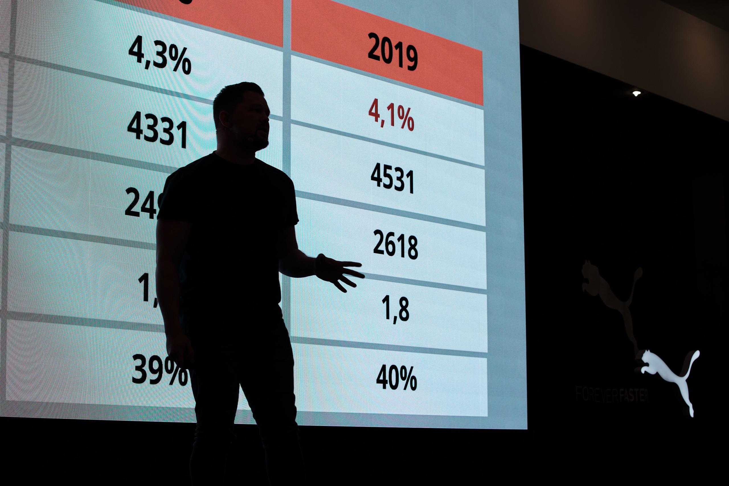 Training for PUMA store directors. Photographer Nikita Starodubtsev Serbia, Montenegro, Georgia, Turkey