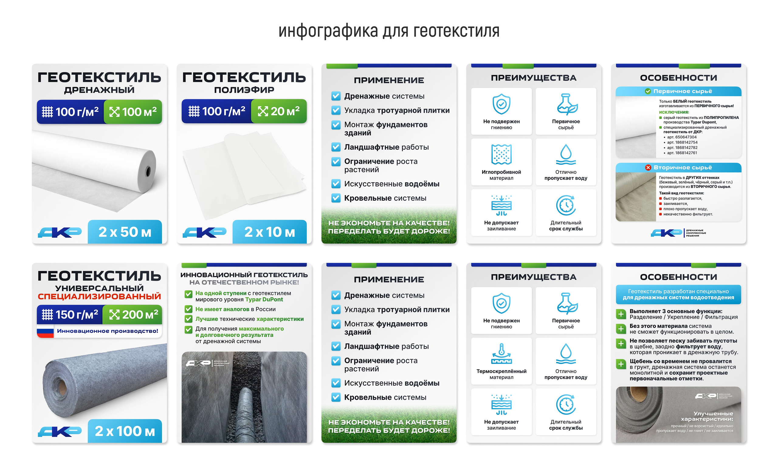 Логотип и инфографика для карточек товаров: дренажные системы. Маркетолог в Москве, специалист по коммуникациям и рекламе Аня Смоляга