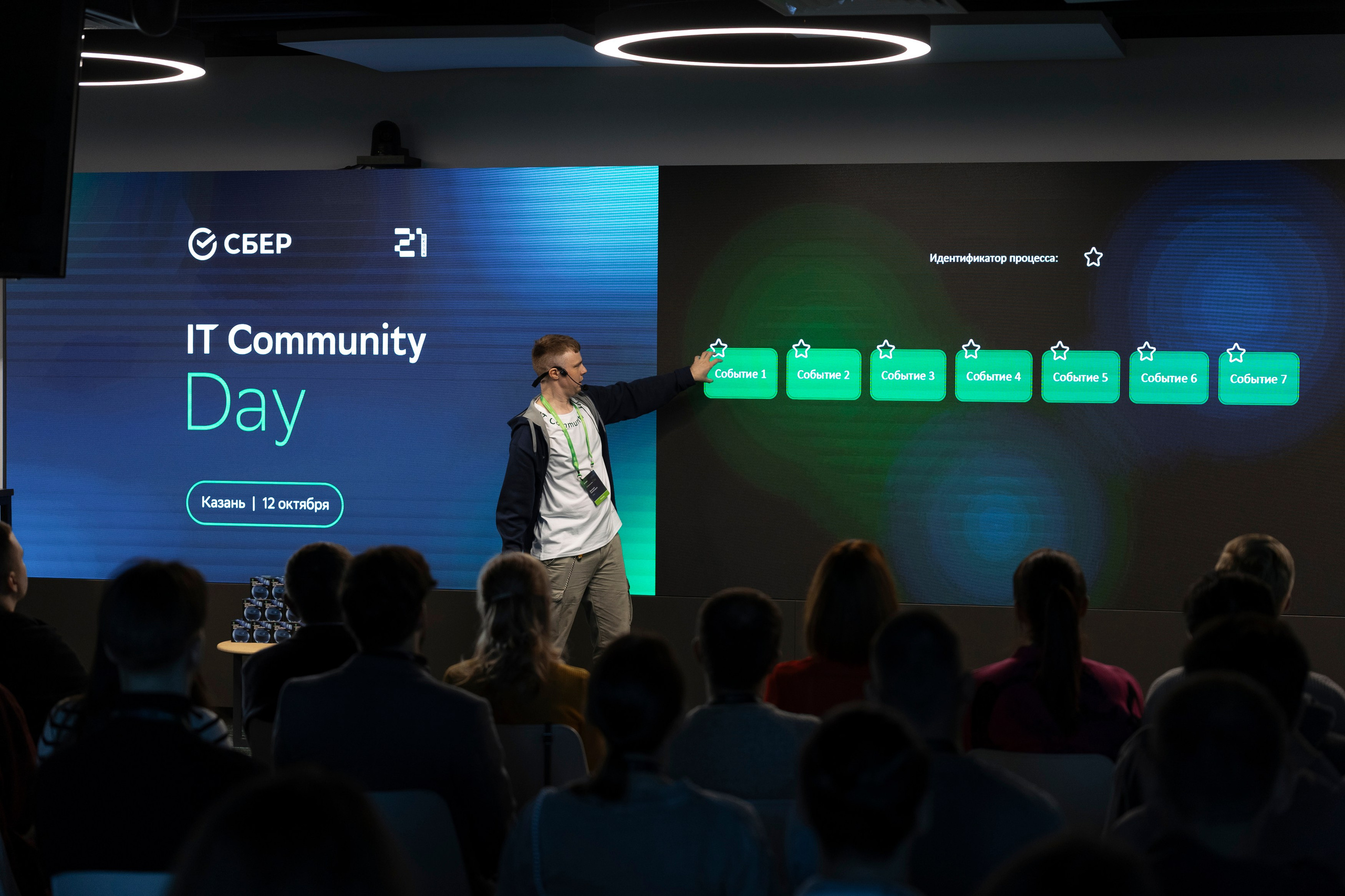 SREB IT community. Коммерческий и Репортажный фотограф Казань Москва