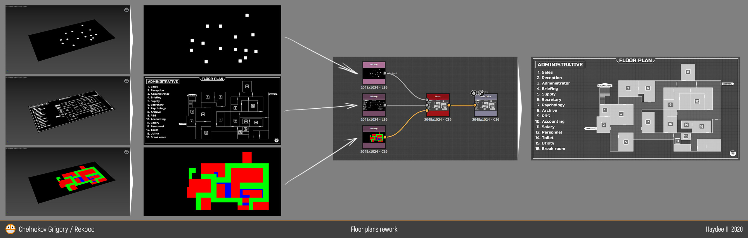 FloorPlans. Персональный сайт 3D Artist'a с расширенными возможностями