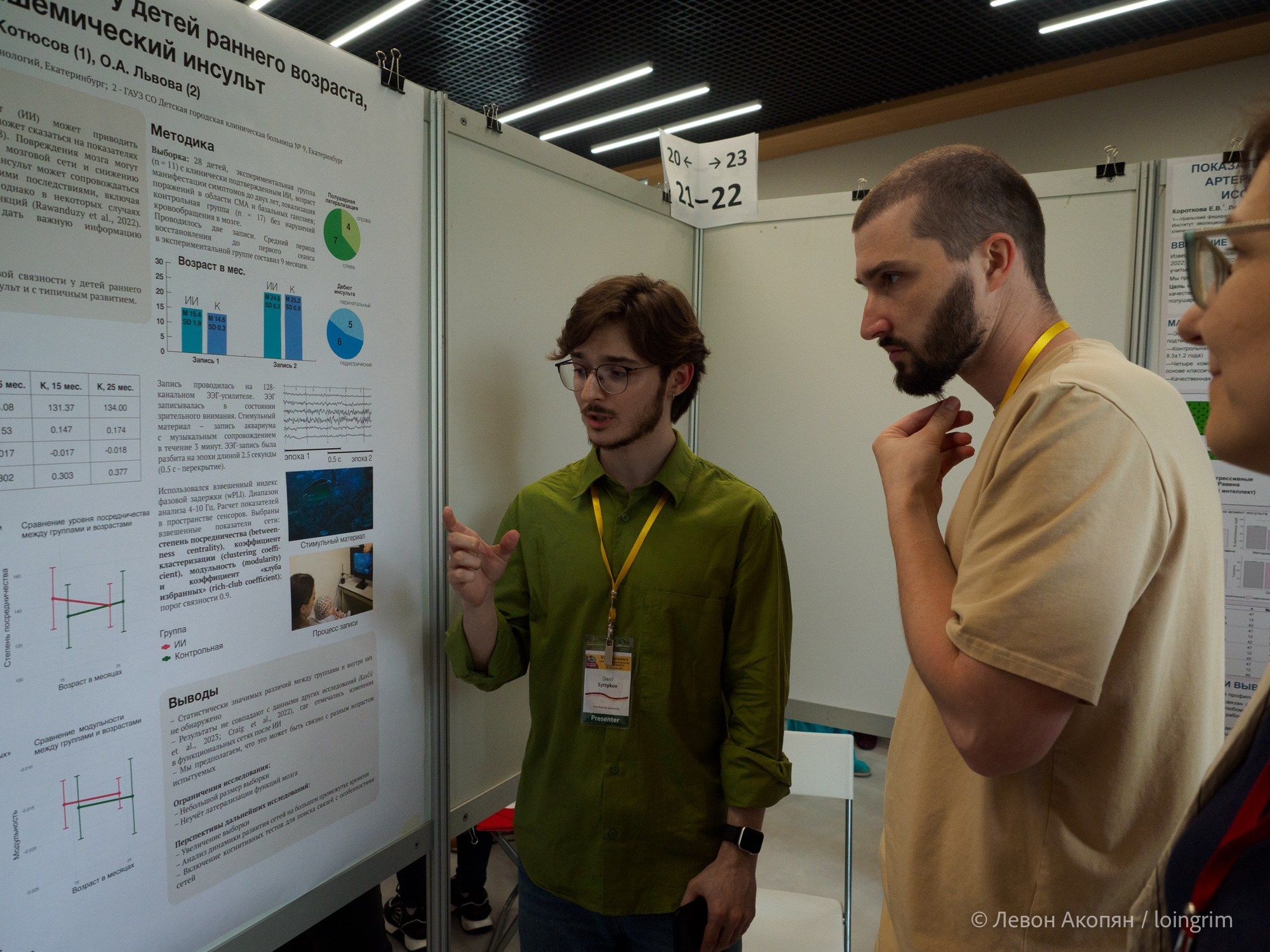 Когнитивная наука в Москве VIII (25 и 26 июня 2025). Loingrim — Свободный художник. Снимаю в своё удовольствие