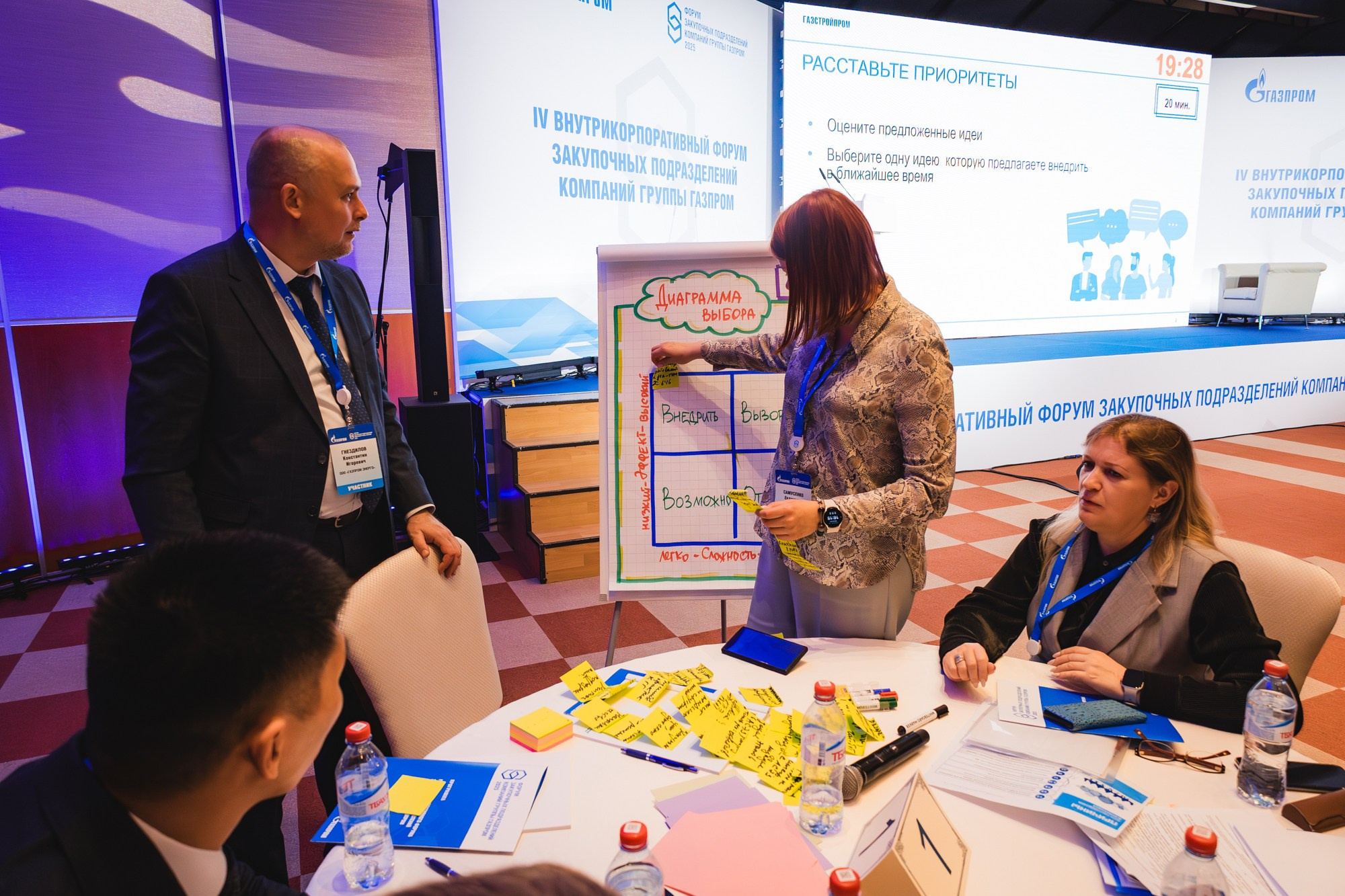 14.04.2025 Внутрикорпоративный форум «ГАЗПРОМ». ProVizArt