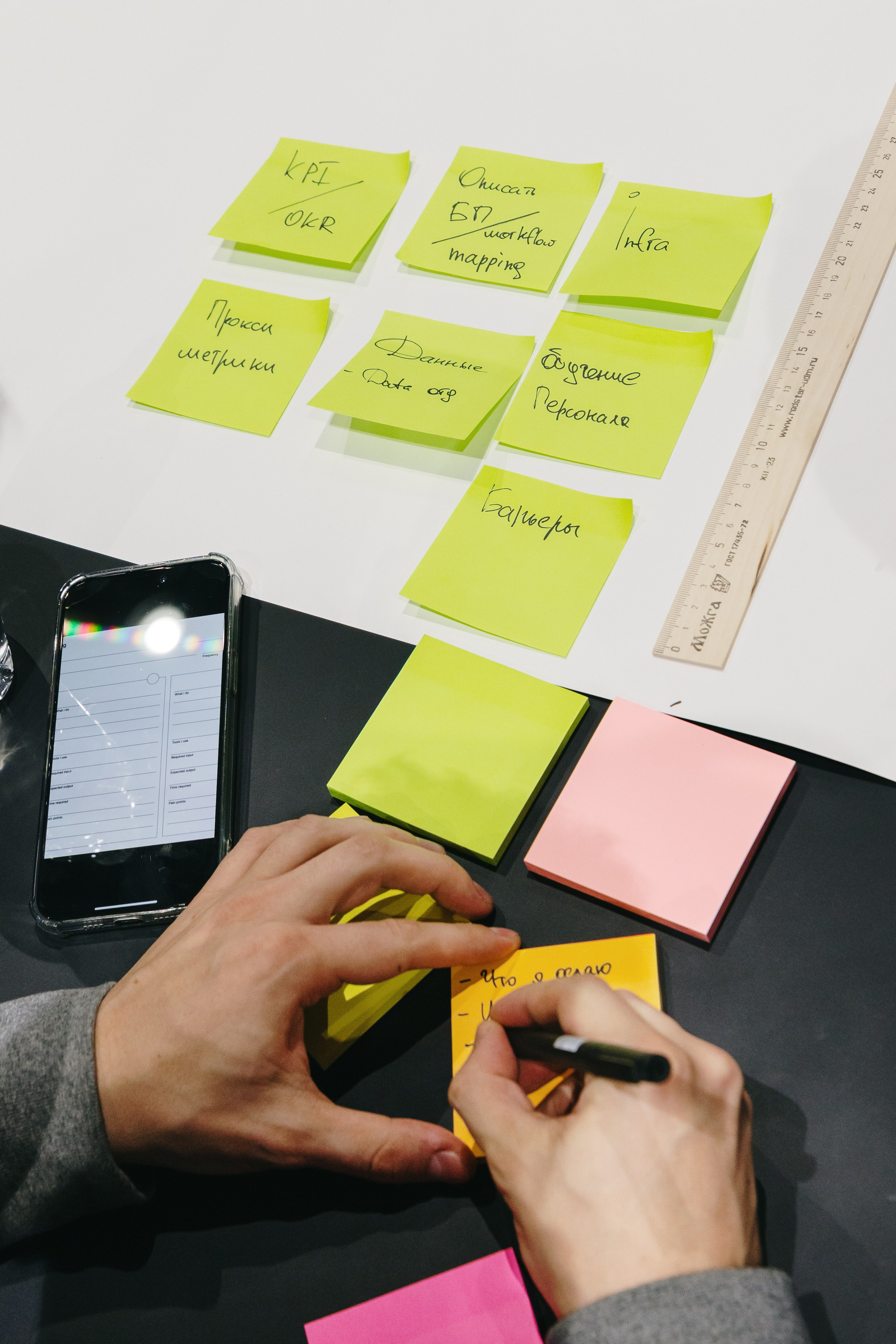 Воркшоп по AI-стратегии. South HUB