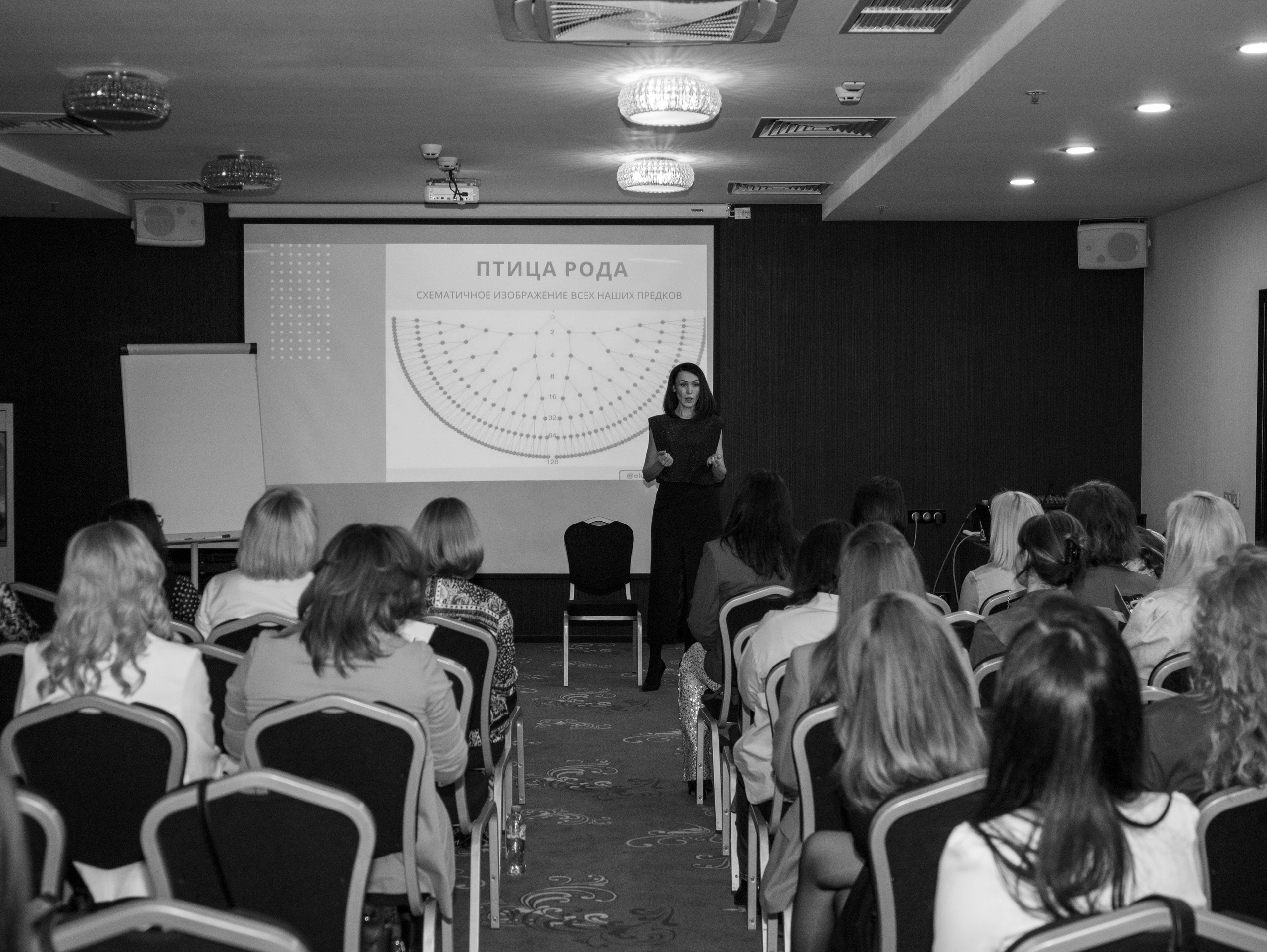 Бизнес-девичник. Свадебный и семейный фотограф в Москве Мила Широких