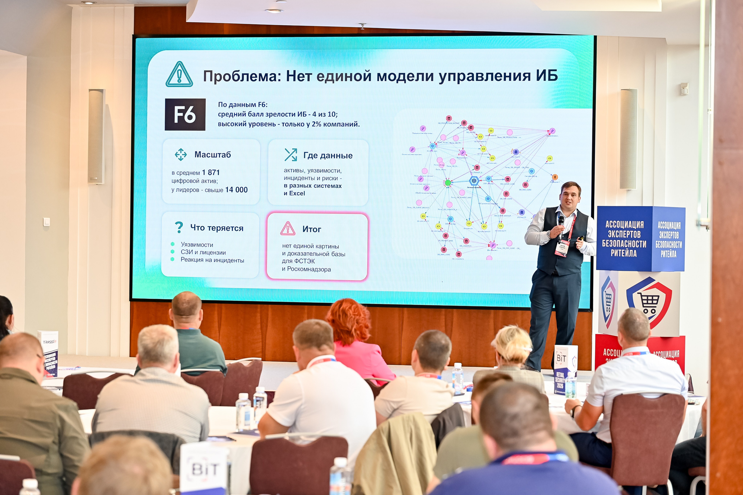 Конференция «Безопасность ритейла» 2026. Сфера безопасности