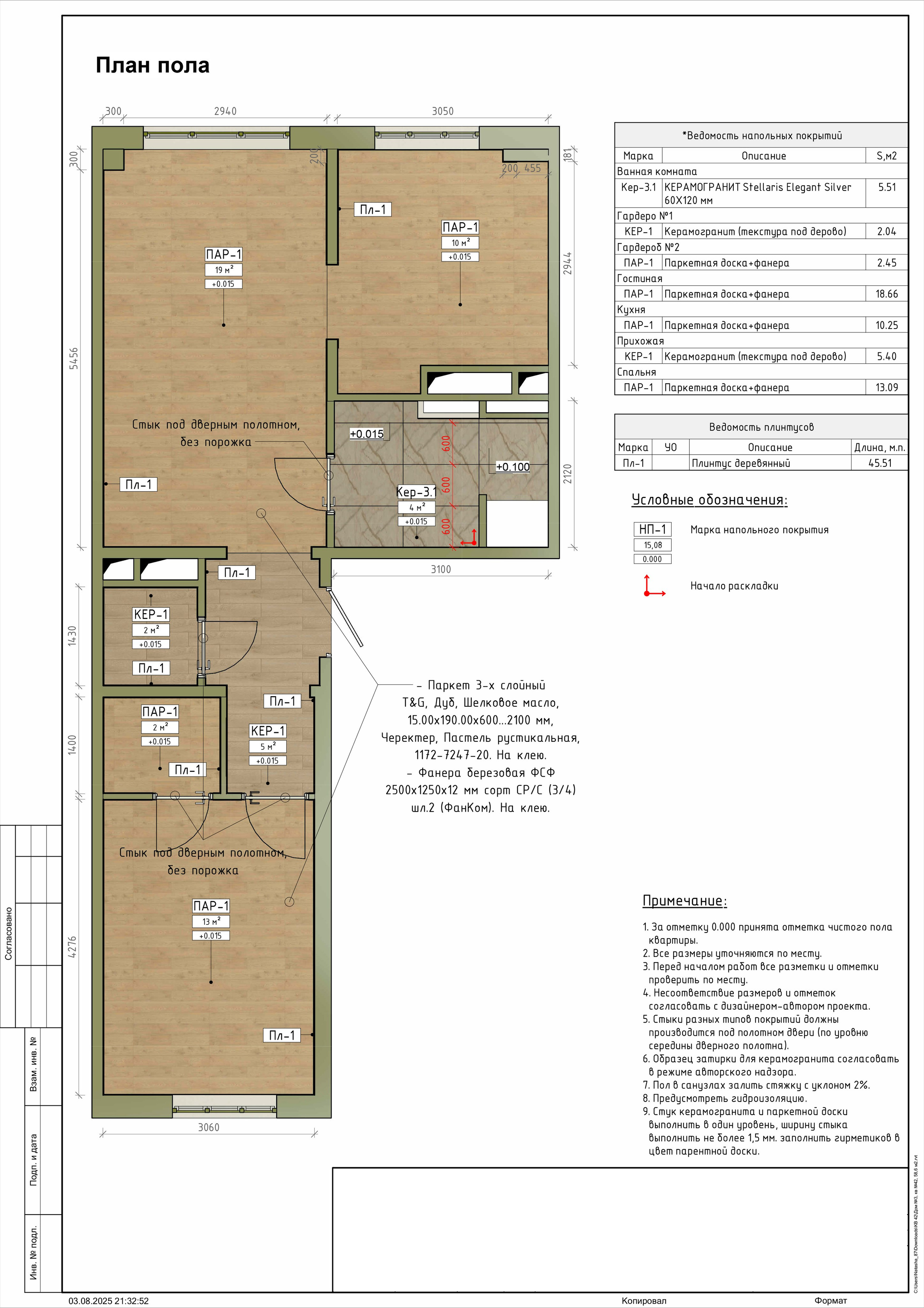 Пример проекта. Дизайнер для Ваших уникальных интерьеров Панихина Наталья