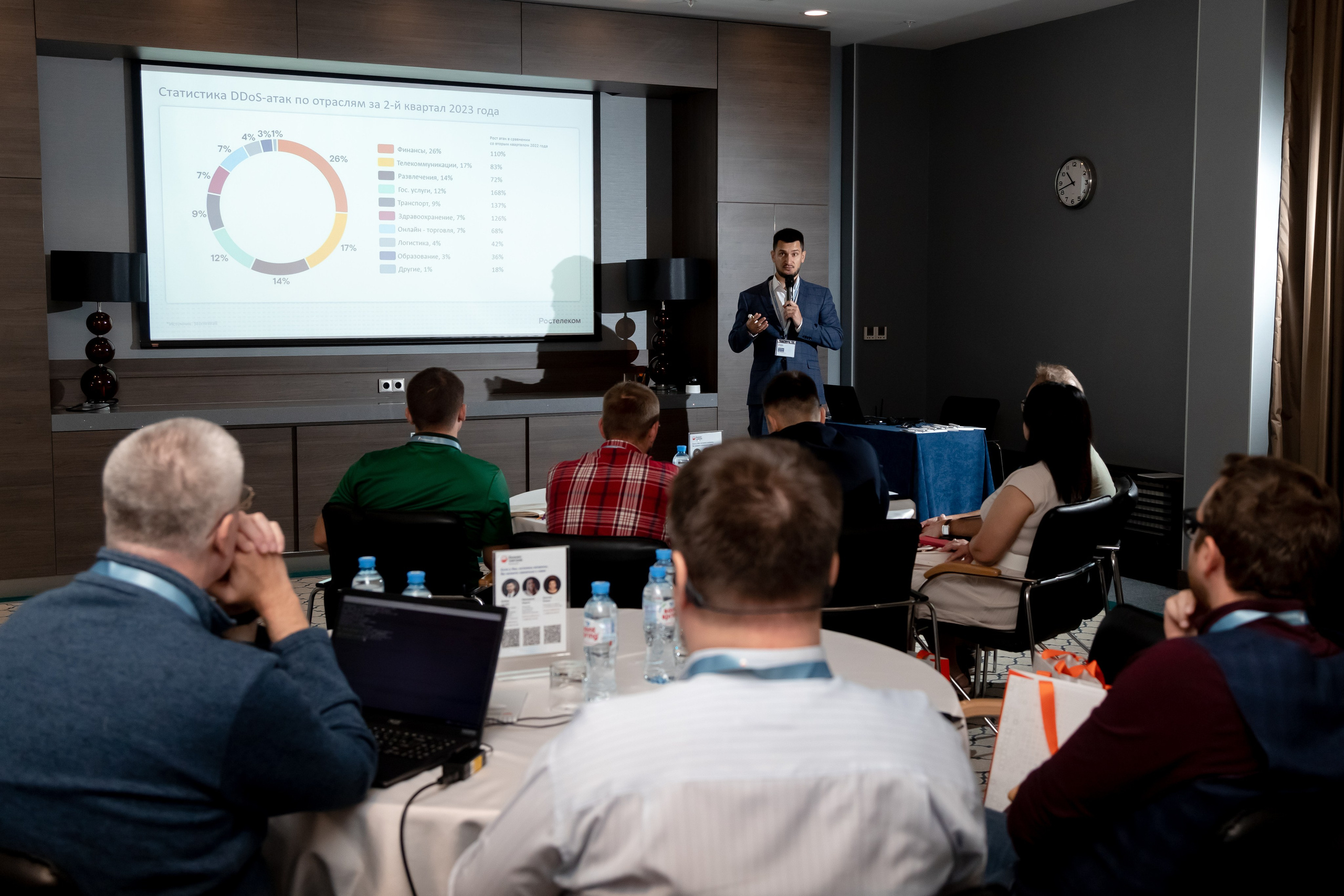 Фотосьёмка мероприятий. Свадебный фотограф в Тюмени Скатов Виктор