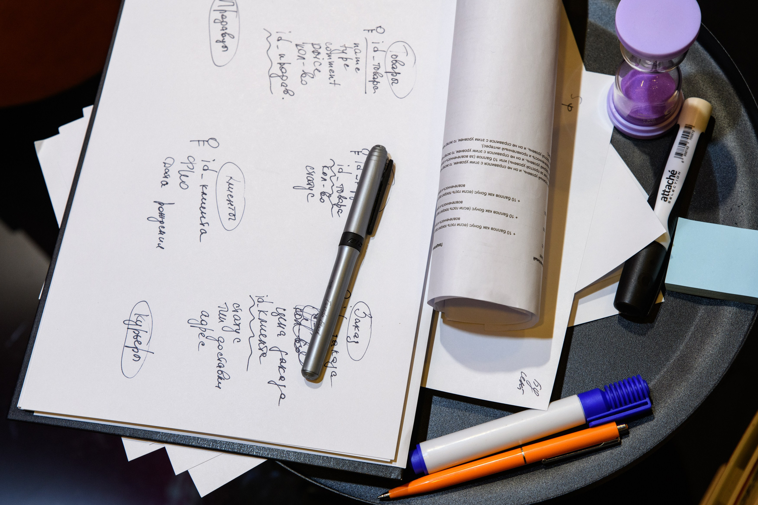 ПСБ на AnalystDays#18. Репортажный и портретный фотограф в Санкт-Петербурге Степлевич Дарья