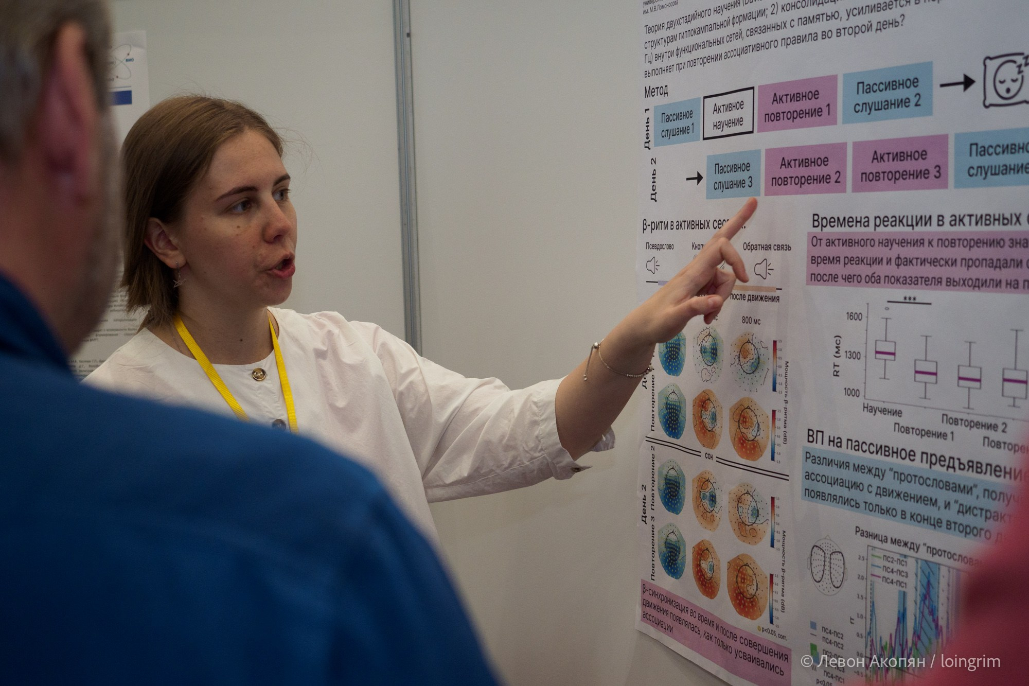 Когнитивная наука в Москве VII (21 июня 2023). Loingrim — Свободный художник. Снимаю в своё удовольствие