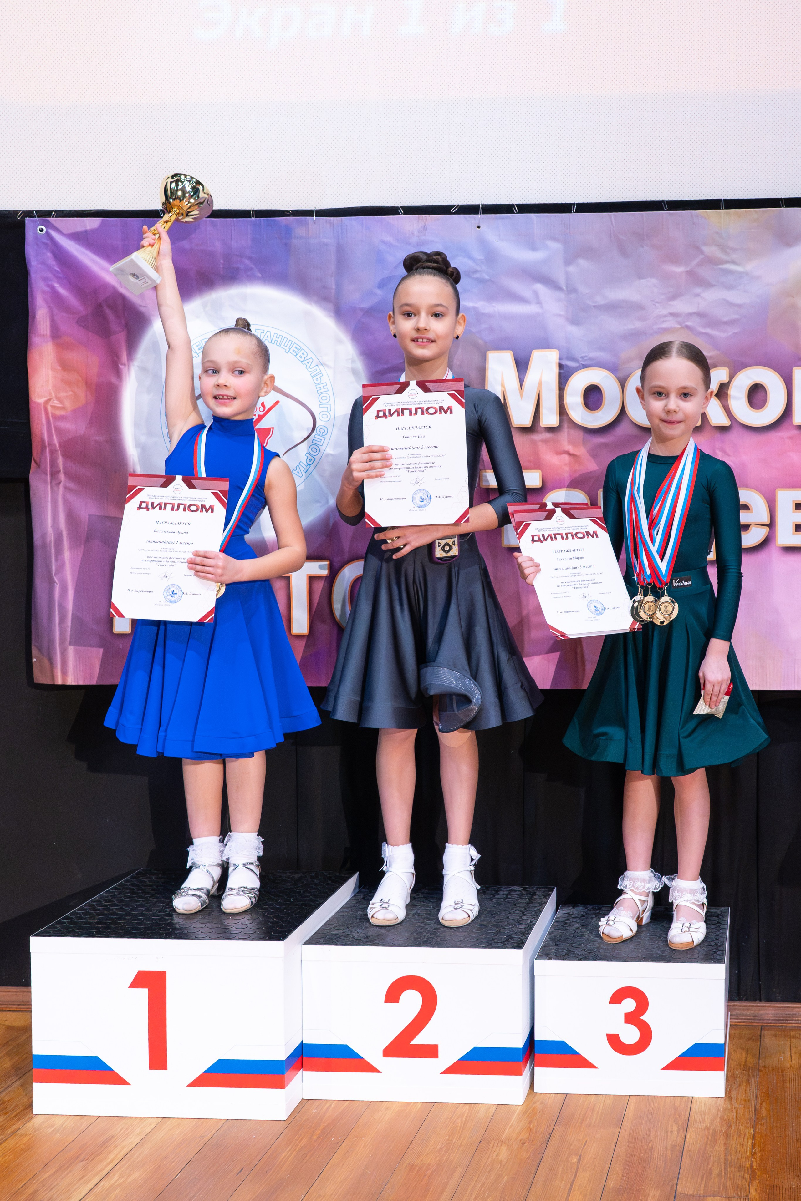 Турнир 30 ноября 2025. КонТакт — спортивные бальные танцы в Москве