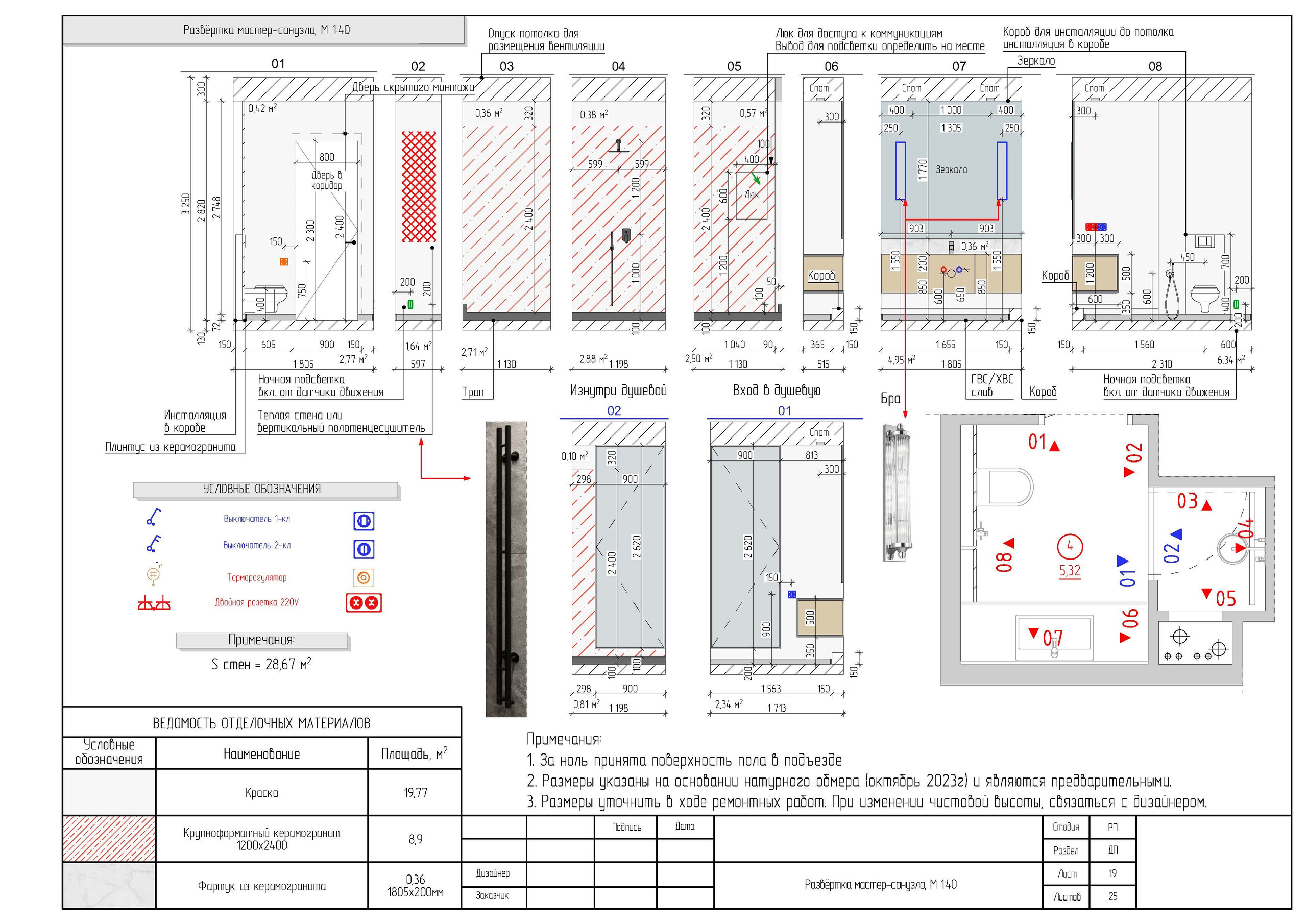 «Оптимально». Дизайнер интерьера в Москве Ирина Собыленская