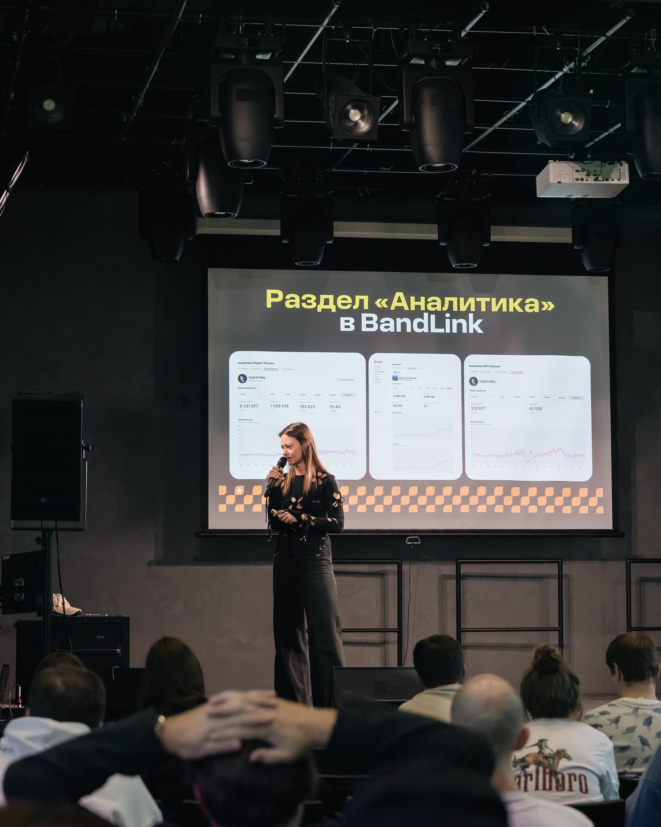 ШОУКЕЙС-ФЕСТИВАЛЬ SPBEAT (2 дня)