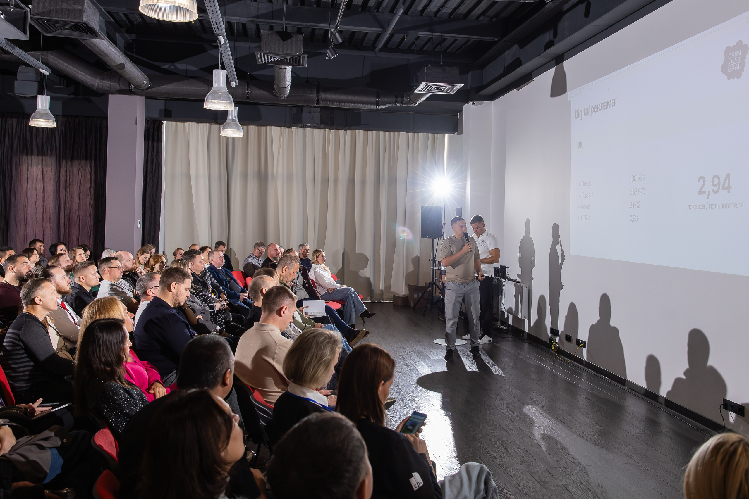 Фото и видео бизнес-проектов. Свадебный, семейный видеограф и фотограф в Екатеринбурге Николай Рыков