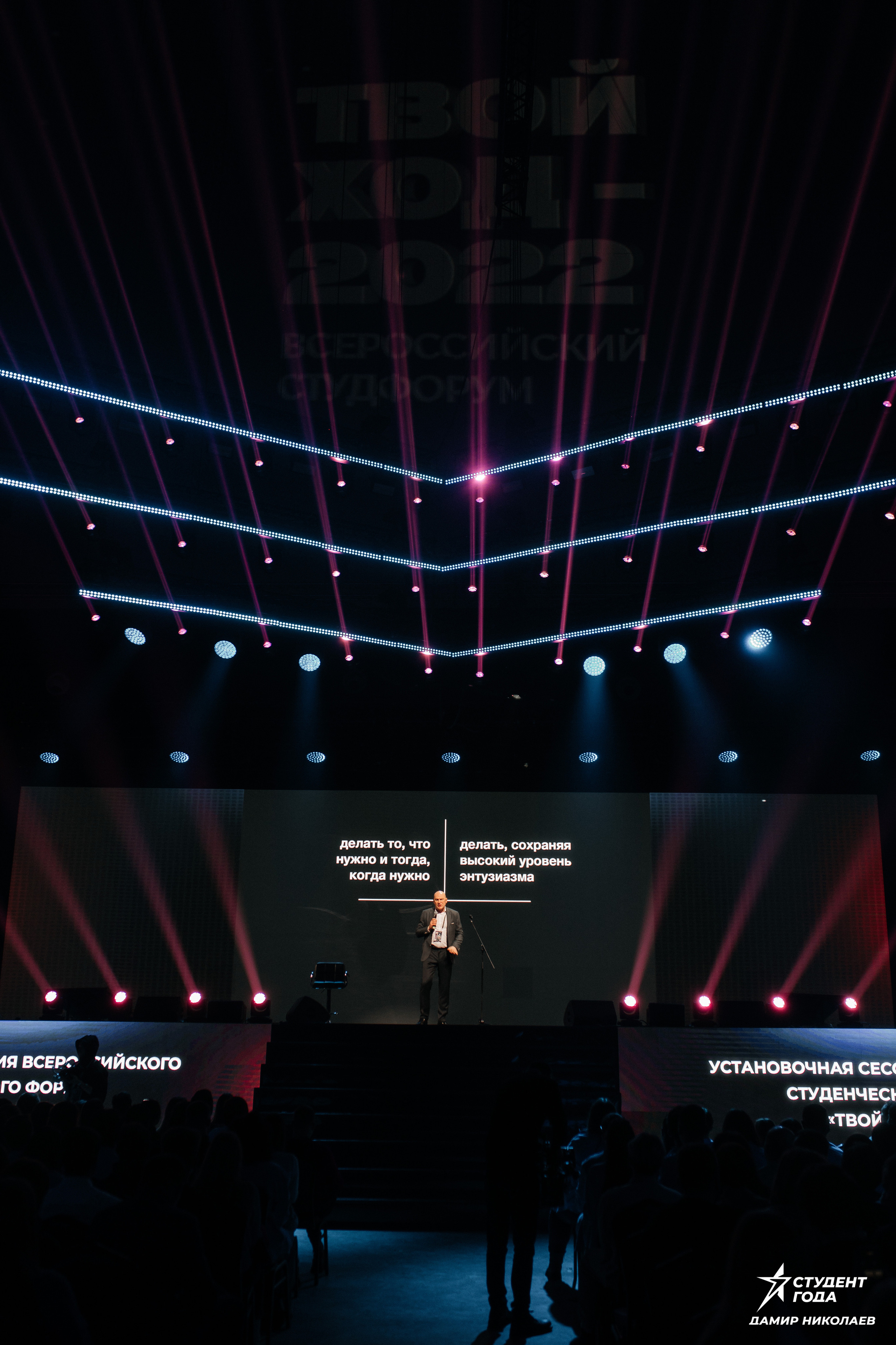 Всероссийская премия «Студент года». Репортажная фотосъемка мероприятий в Москве — Five Media