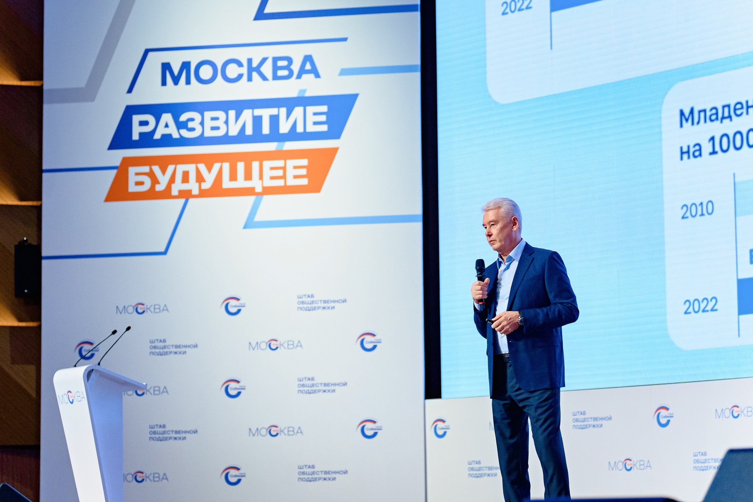 Политические события: "Фотография политического события, на которой изображены выступающие политики." Собянин. Мэр Москвы. Выборы. Москва. Единая Россия