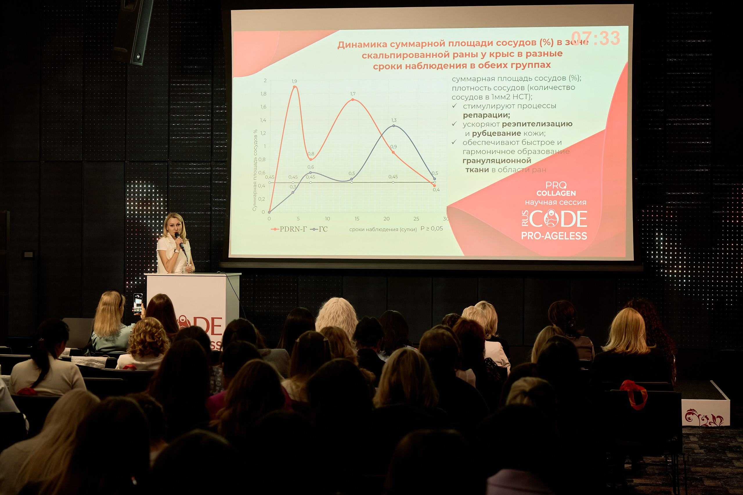 СПИКЕРЫ. PRO-AGELESS