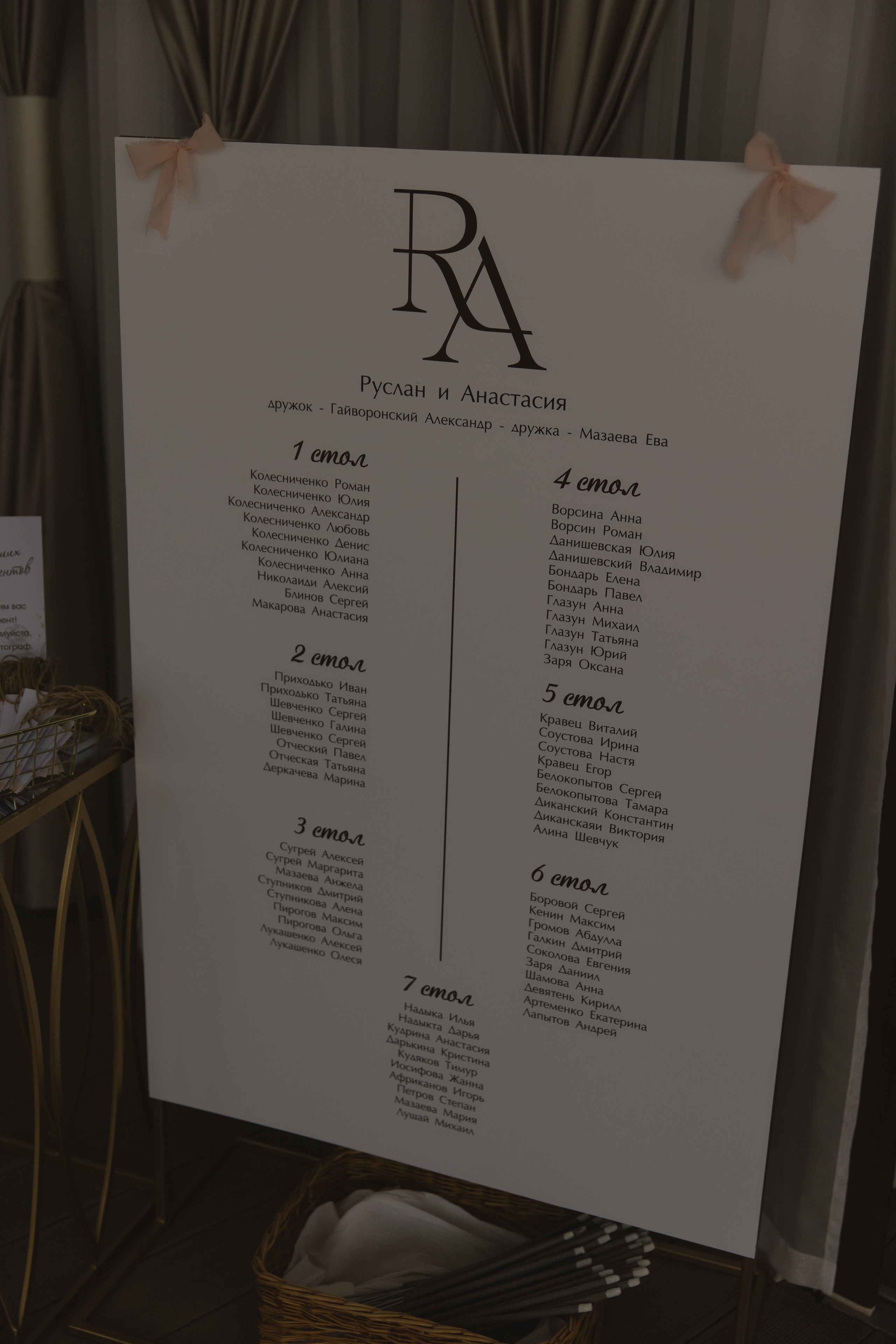 Р&А. Свадебный фотограф