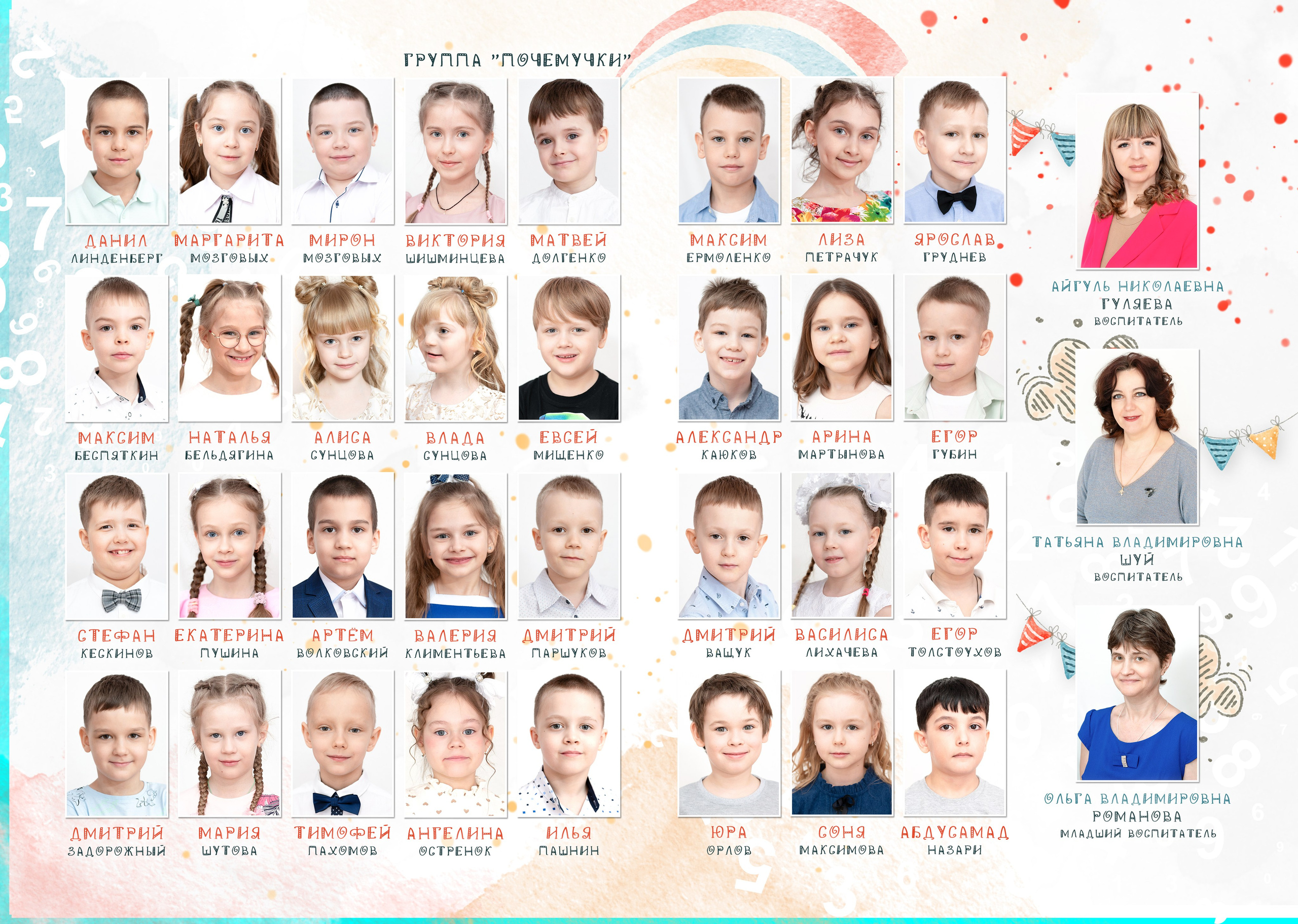 Группа " Почемучки» 3 сад. съемка в садике. Фотограф новорожденных, семейный детский в Тюмени Татьяна Морозова