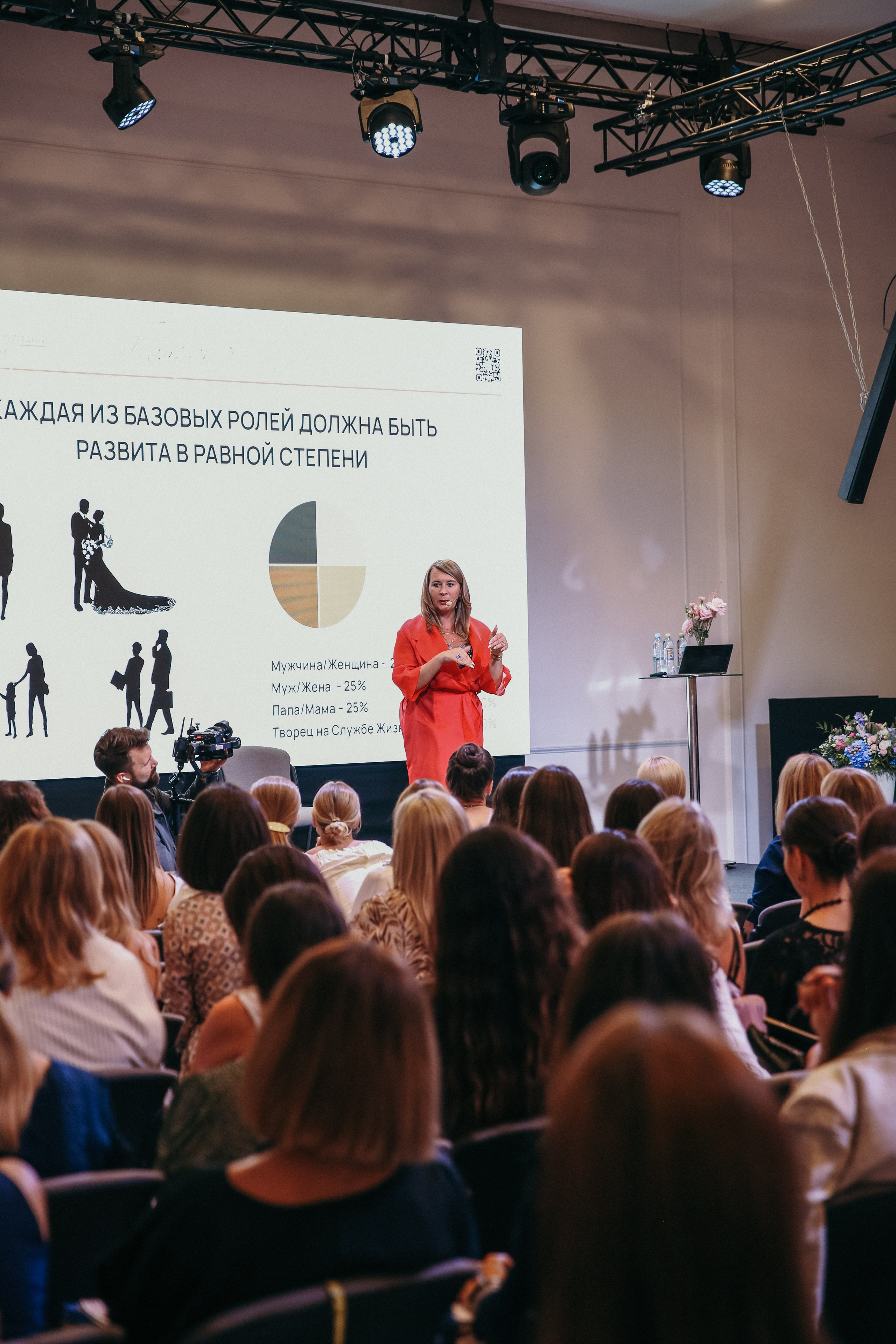 Тренинг Евгении Павловской. Фотограф и видеограф Анна Домашенко