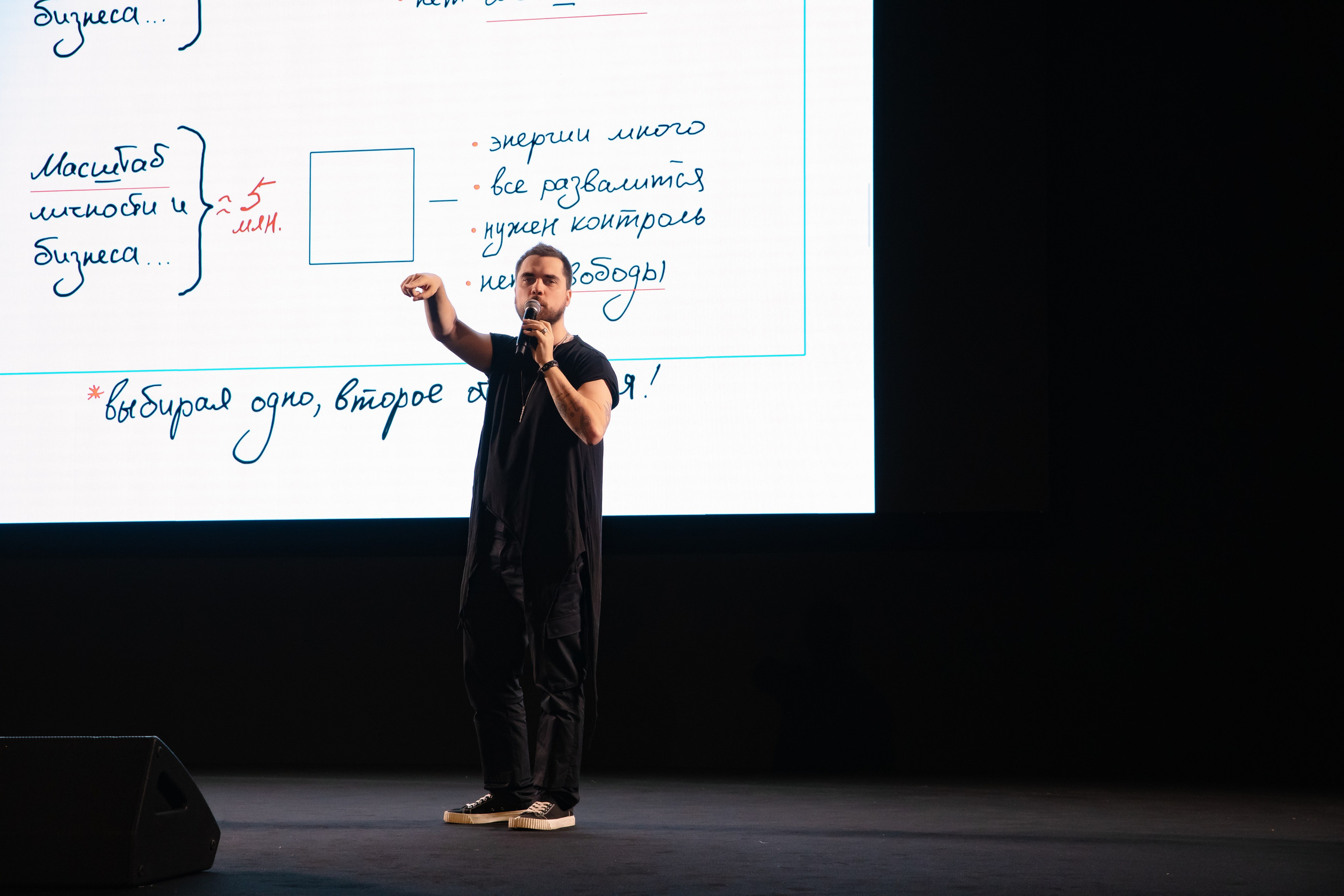 BLOG FEST. Фотограф в Москве Яна Полосина