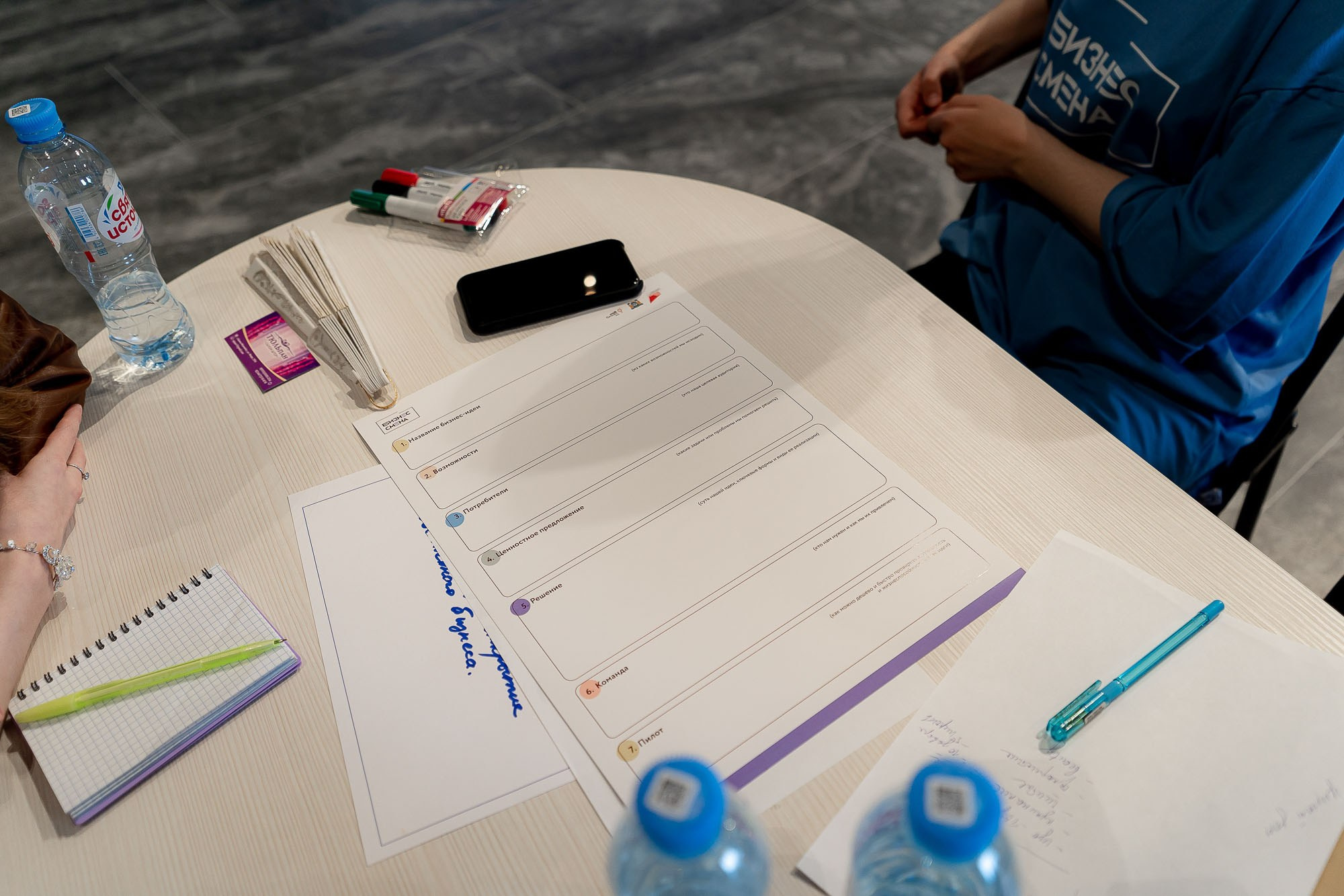 Бизнес смена. Ханты-Мансийск. Сергей Кошкин. Репортажная и ивент-фотография в Сургуте