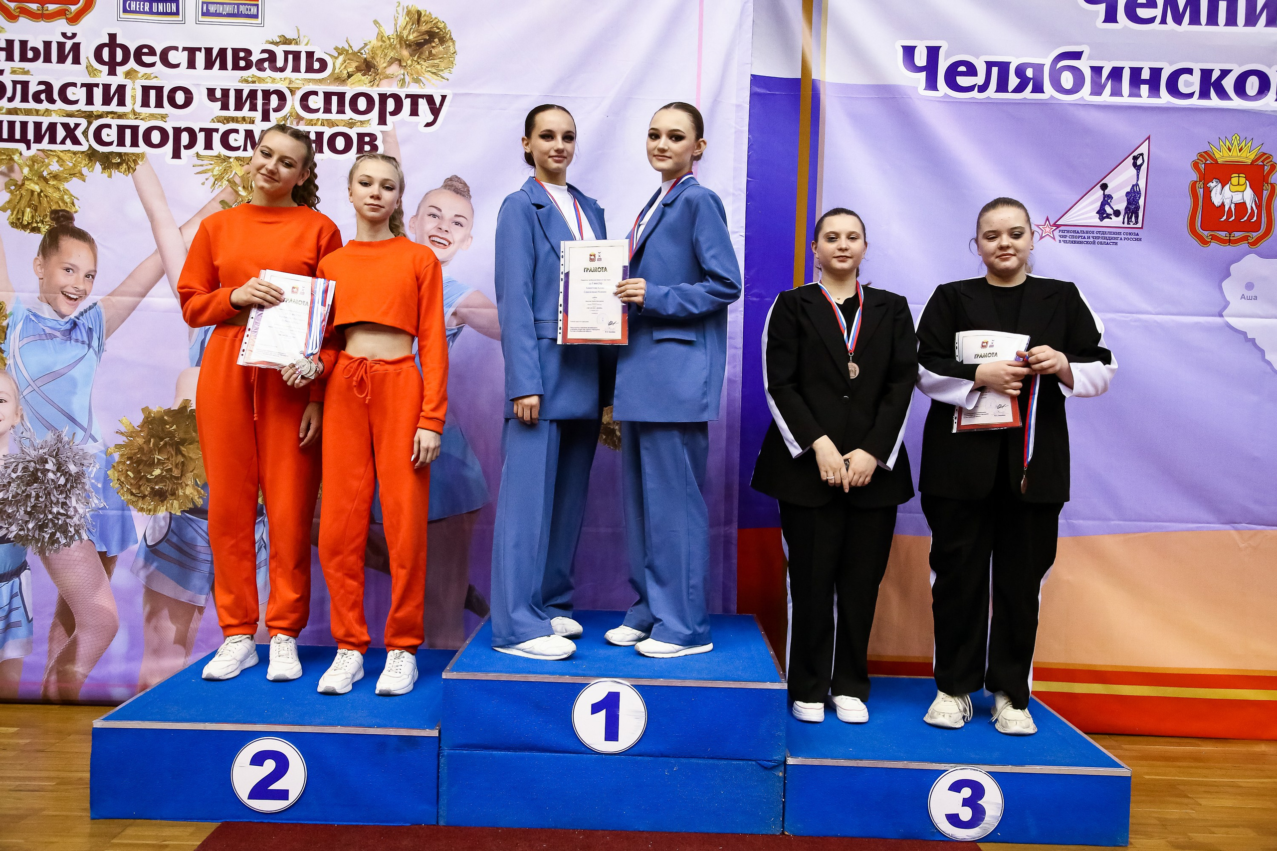 ЧЕМПИОНАТ И ПЕРВЕНСТВО ЧЕЛЯБИНСКОЙ ОБЛАСТИ ПО ЧИР СПОРТУ — 2023 г