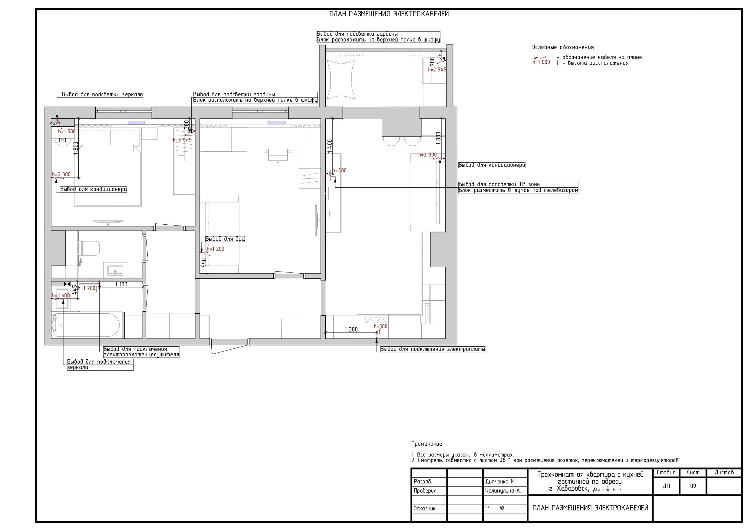 РАБОЧИЙ ДИЗАЙН-ПРОЕКТ. ДИЗАЙН ПРОЕКТЫ | РЕМОНТ ПОД КЛЮЧ | Хабаровск
