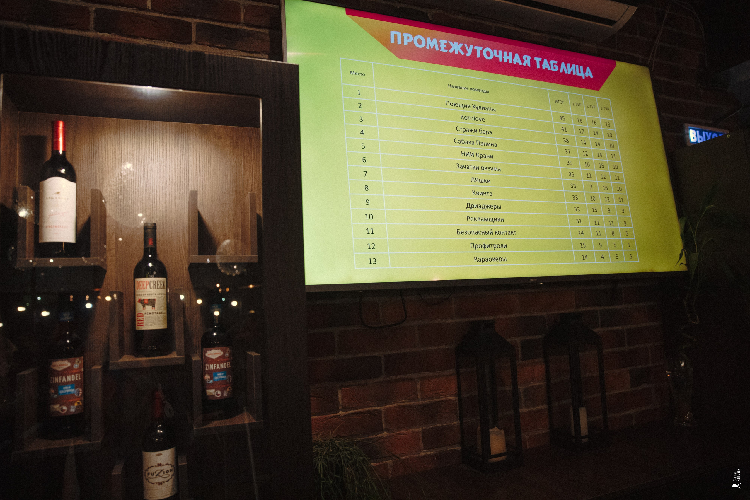 Квиз | Угадай мелодию | Петрозаводск. Портретный фотограф Денис Милютин