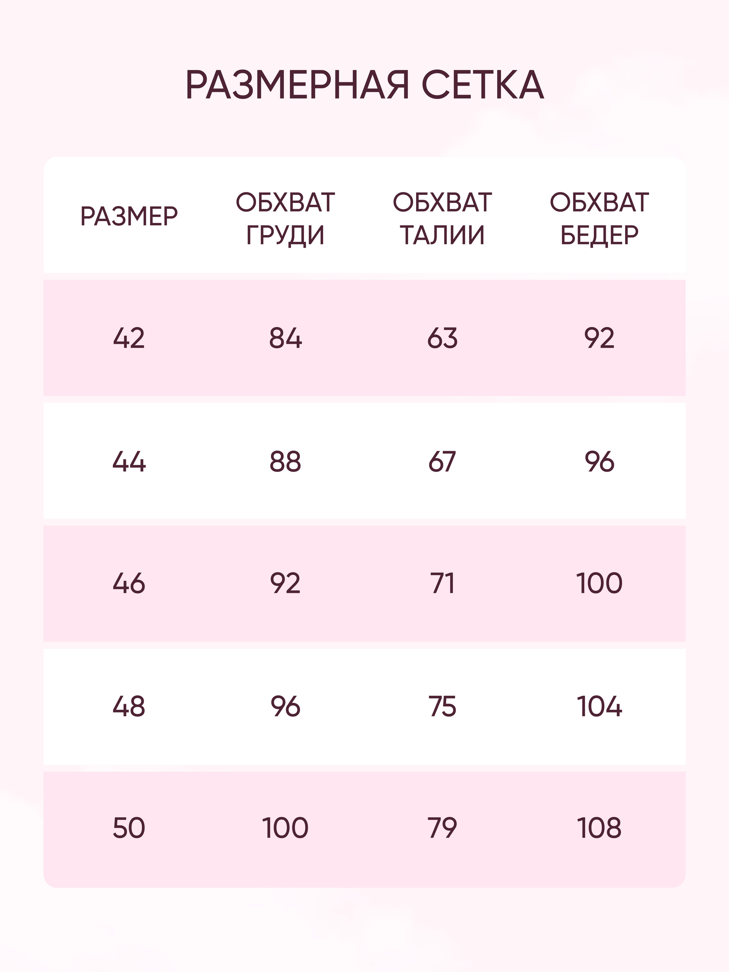 ИНФОГРАФИКА. Контент для маркетплейсов и соцсетей. Фото и видео съемка