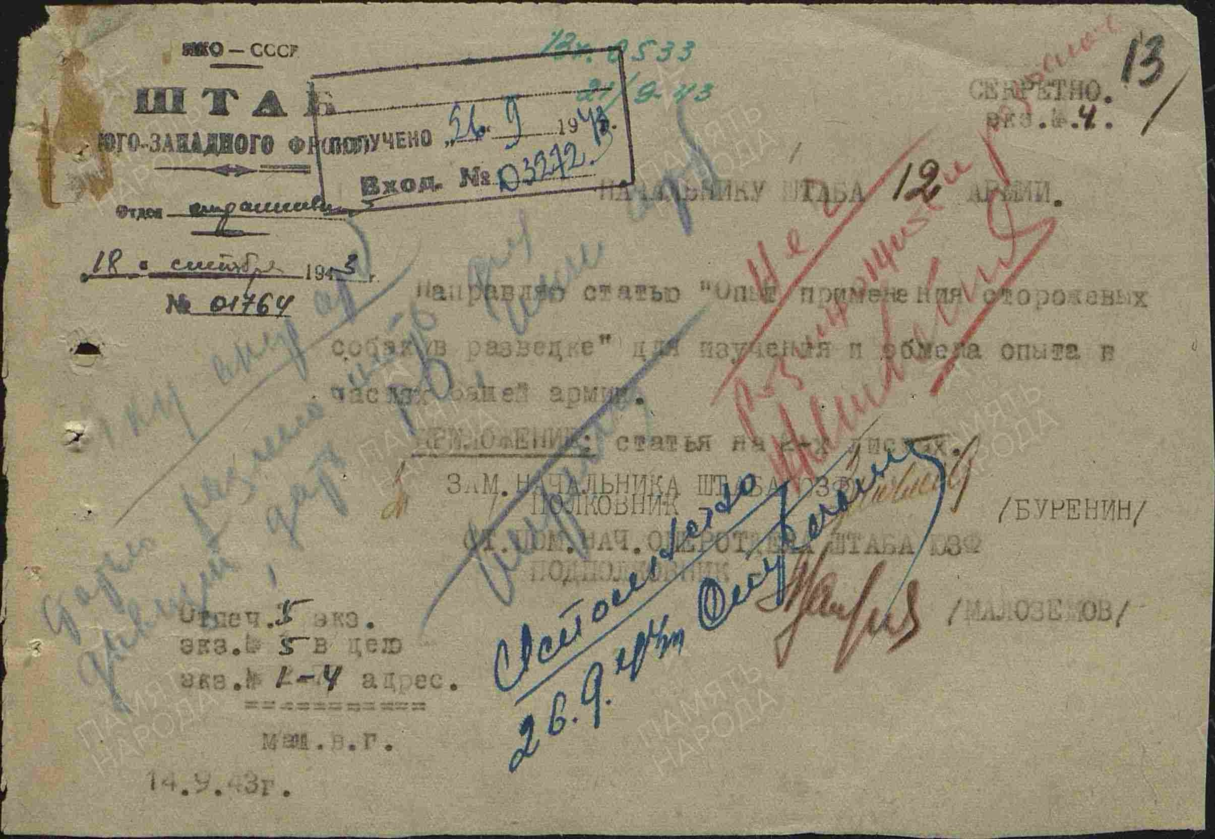 Опыт применения сторожевых собак в разведке. НРОО КЦ "Собаковод"