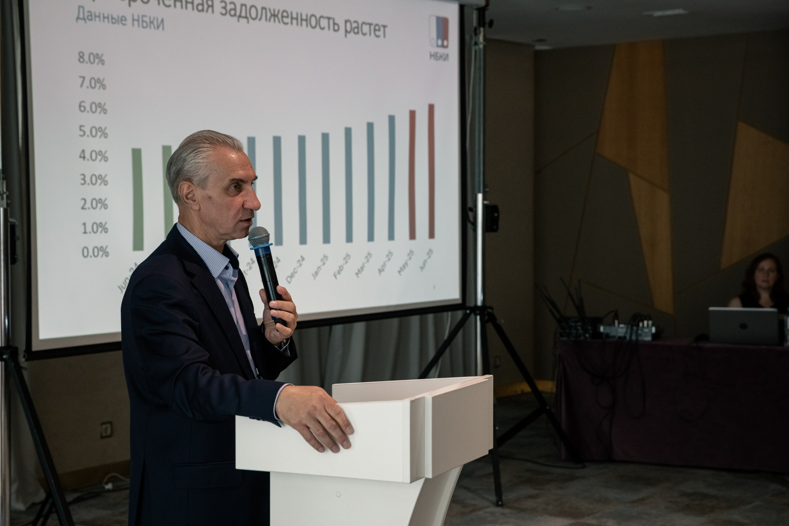 АВТОБОСС | Лекция Финансовая Эффективность Автобизнеса 2025. Фотограф брендов и бизнеса в Москве Алексей Сентюрин