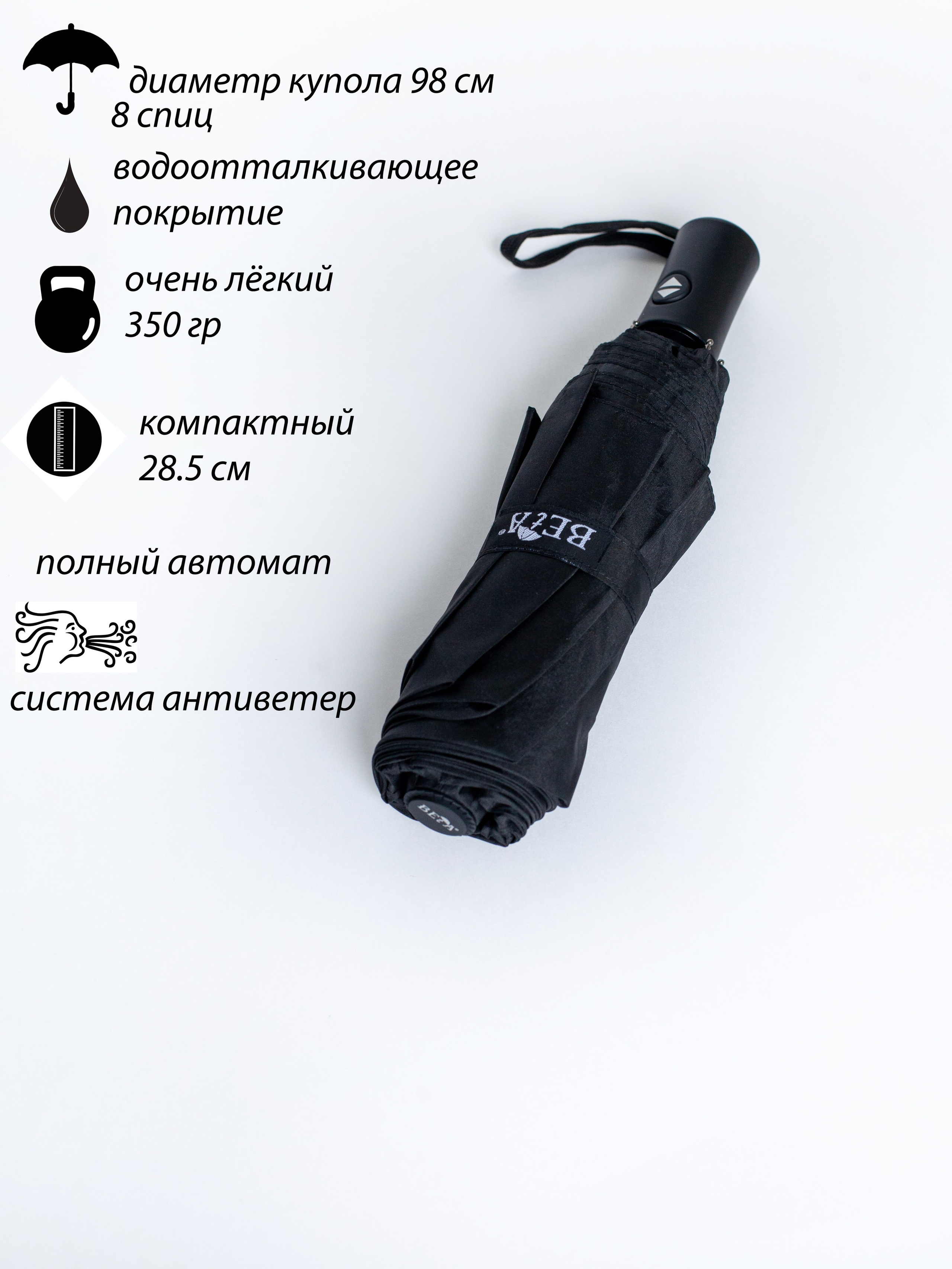 Примеры инфографики. Предметный и семейный фотограф в Балашихе Владимир Скранжевский