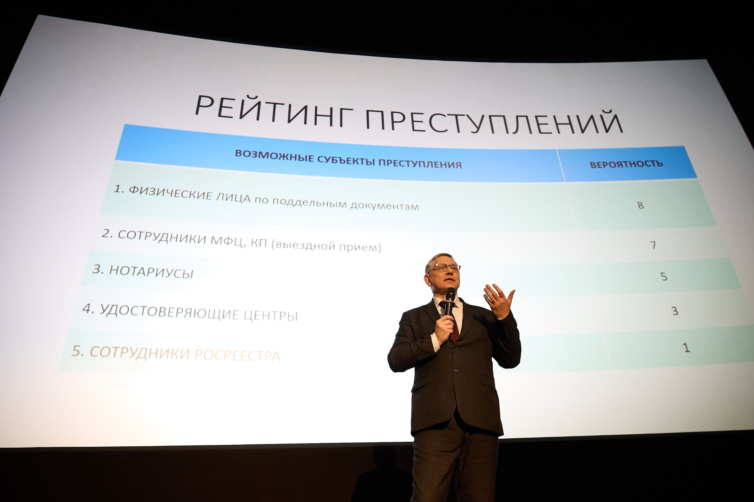 Семинары и тренинги. Серия 54