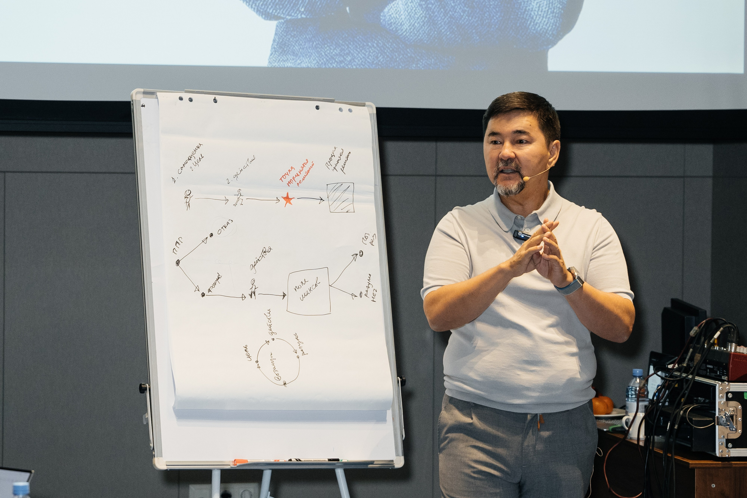 Manifesto. Свадебный фотограф алматы Шожебаев Кайрат