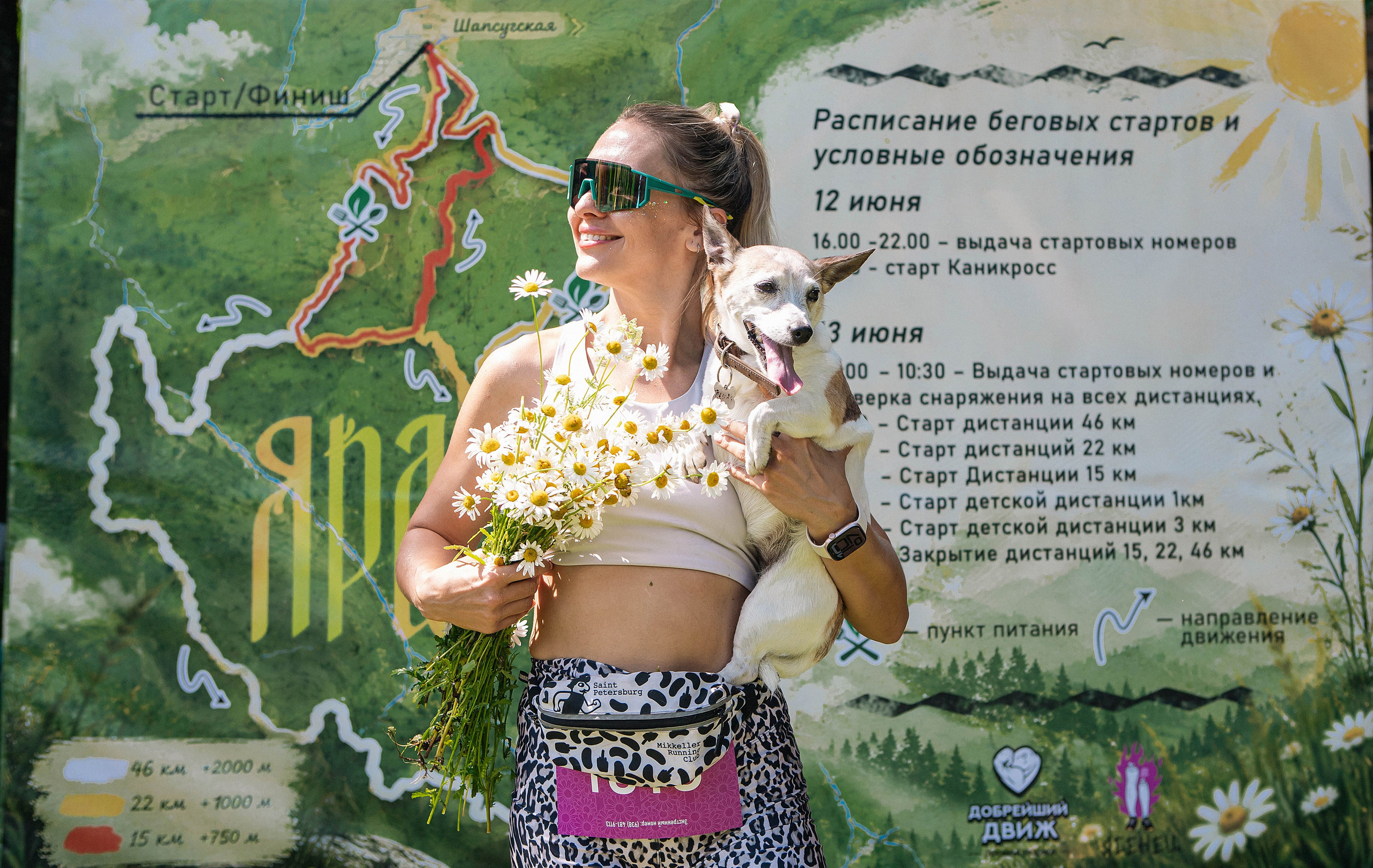 Спортивные мероприятия. ФОТО/ВИДЕО БЬОРН Студия г. Новороссийск