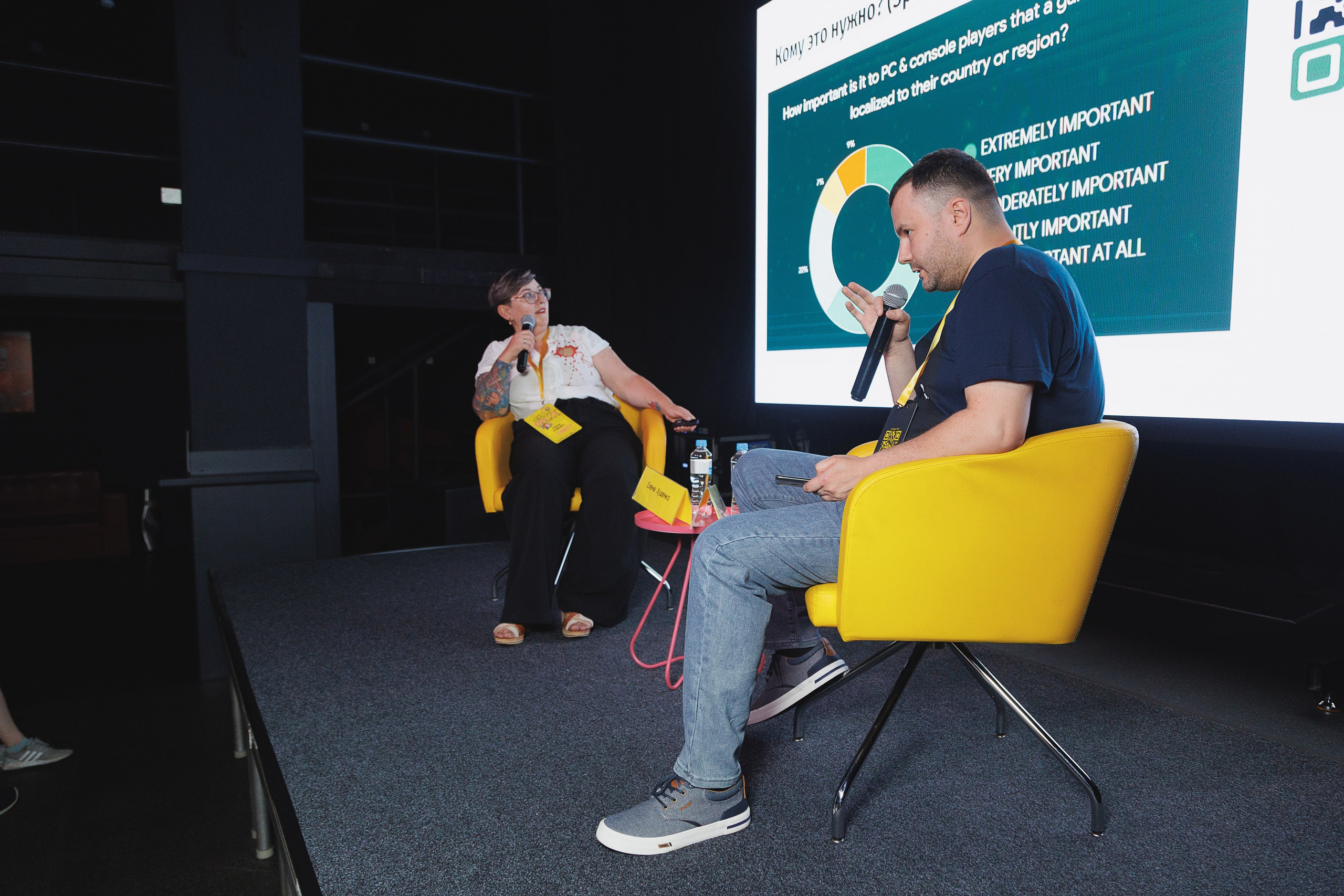 PLAYPORT FEST 2023. Свадебный и репортажный фотограф Калининград