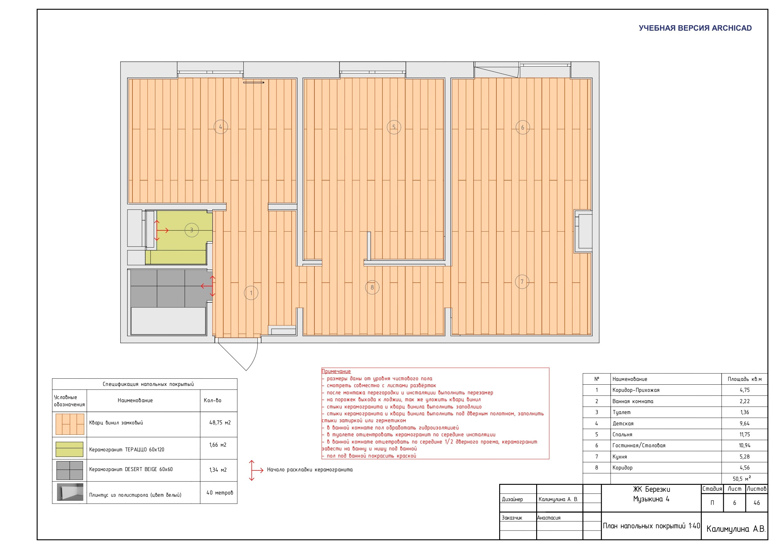 ПОЛНЫЙ ДИЗАЙН-ПРОЕКТ. ДИЗАЙН ПРОЕКТЫ | РЕМОНТ ПОД КЛЮЧ | Хабаровск