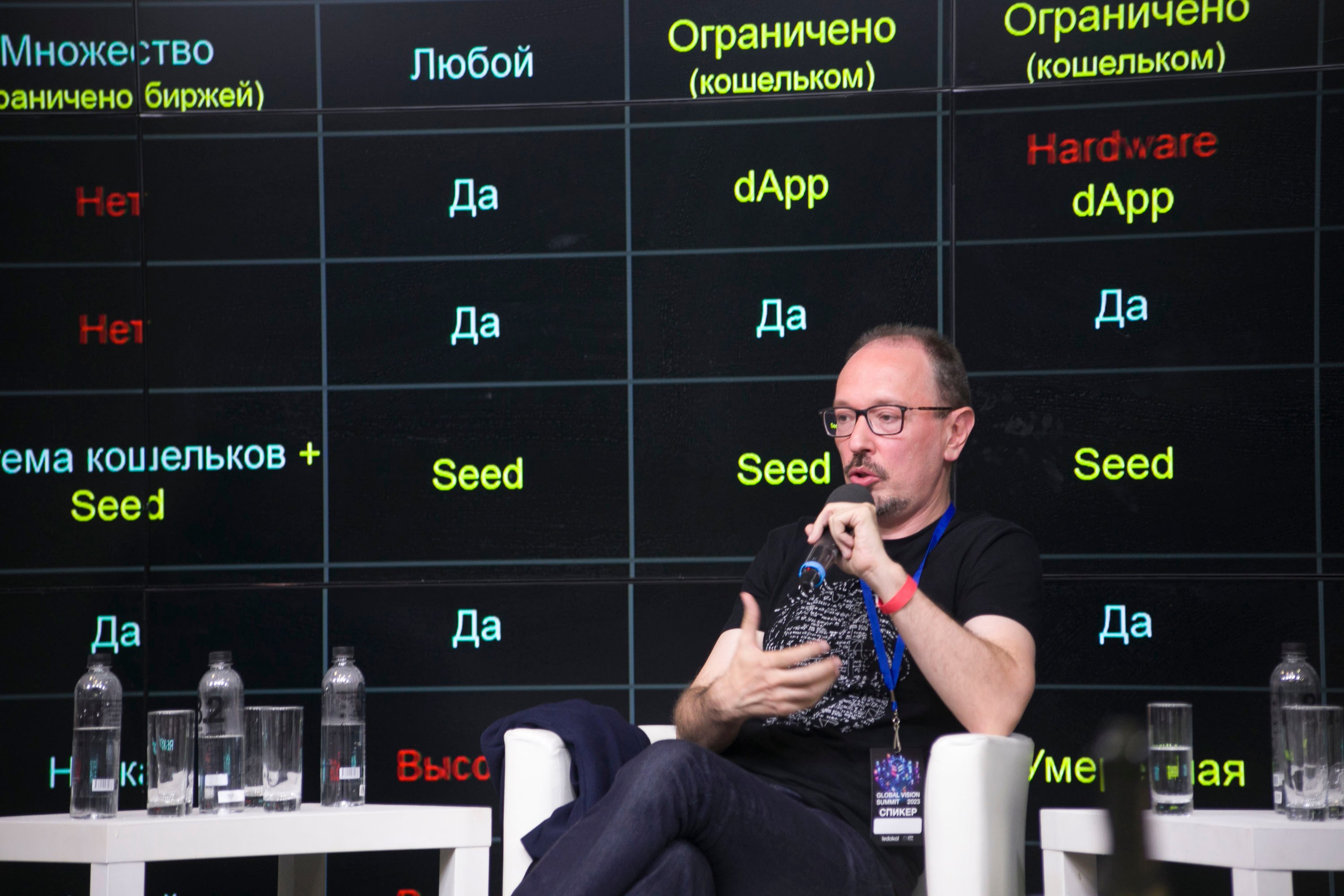 Бизнес форум. Art photographer Nino