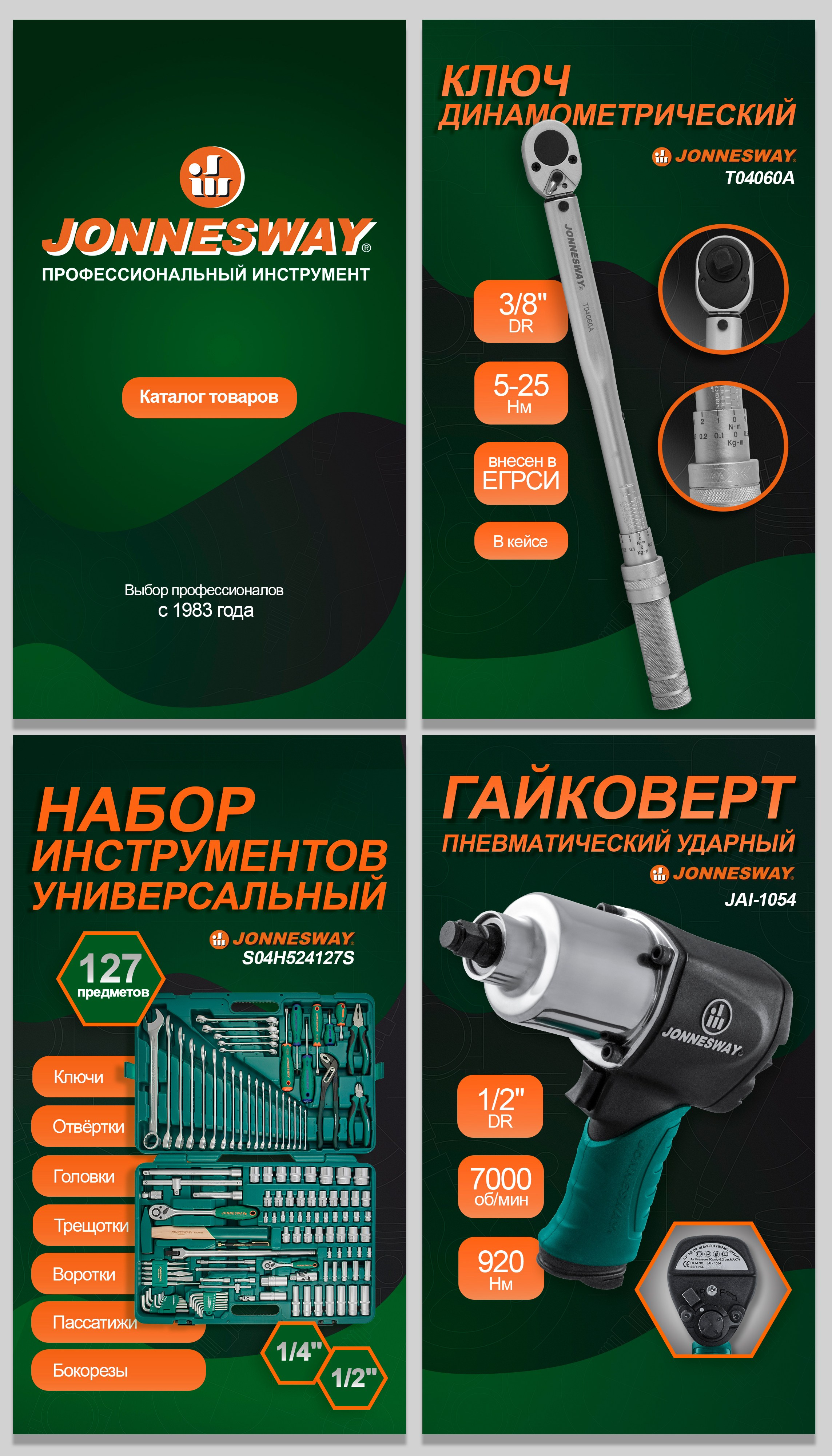 Инфографика. Фотограф, контент-креатор в Москве Анна Молодцова