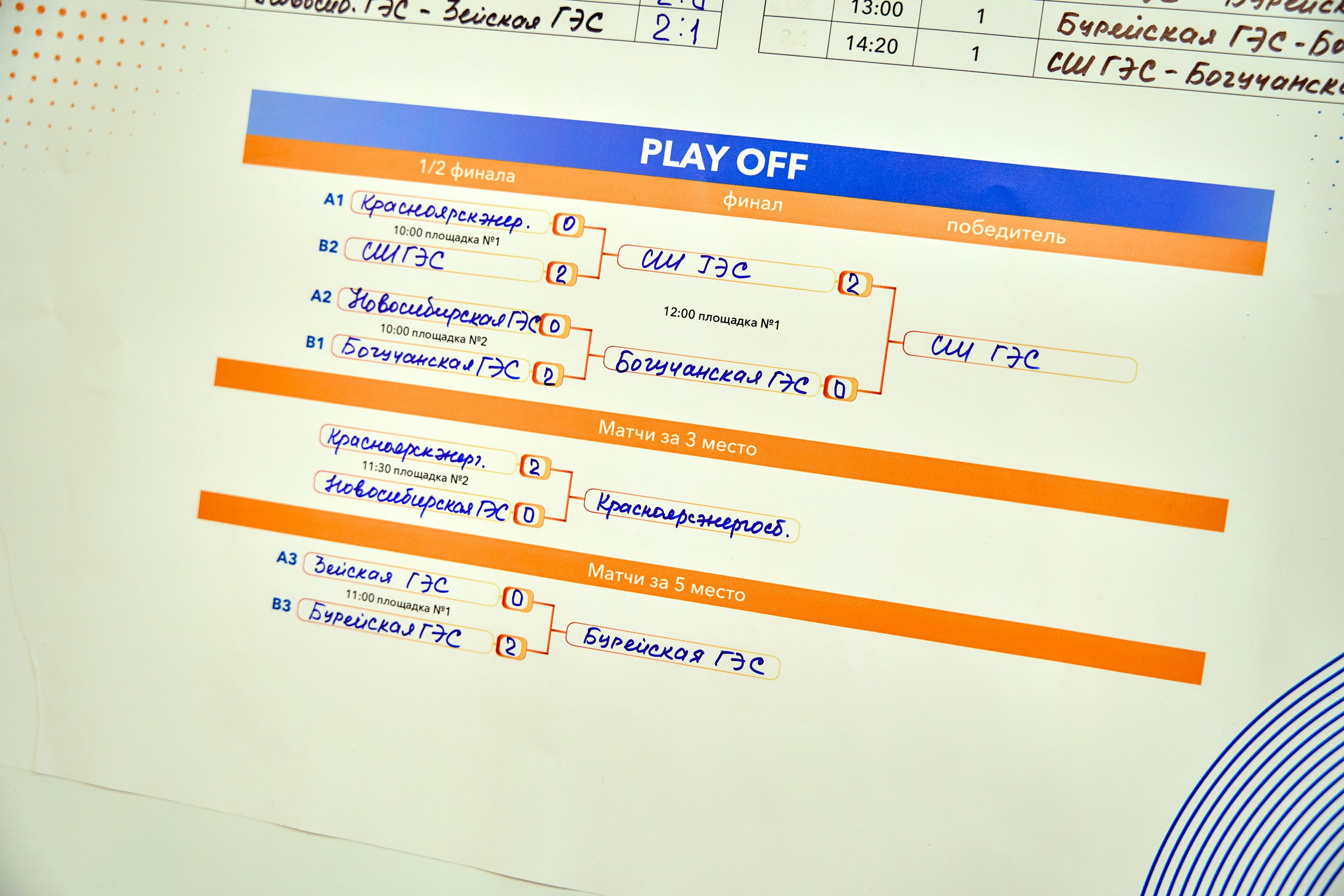 Спартакиада Группы РУСГИДРО | Волейбол. Александр Сазонов Красноярск