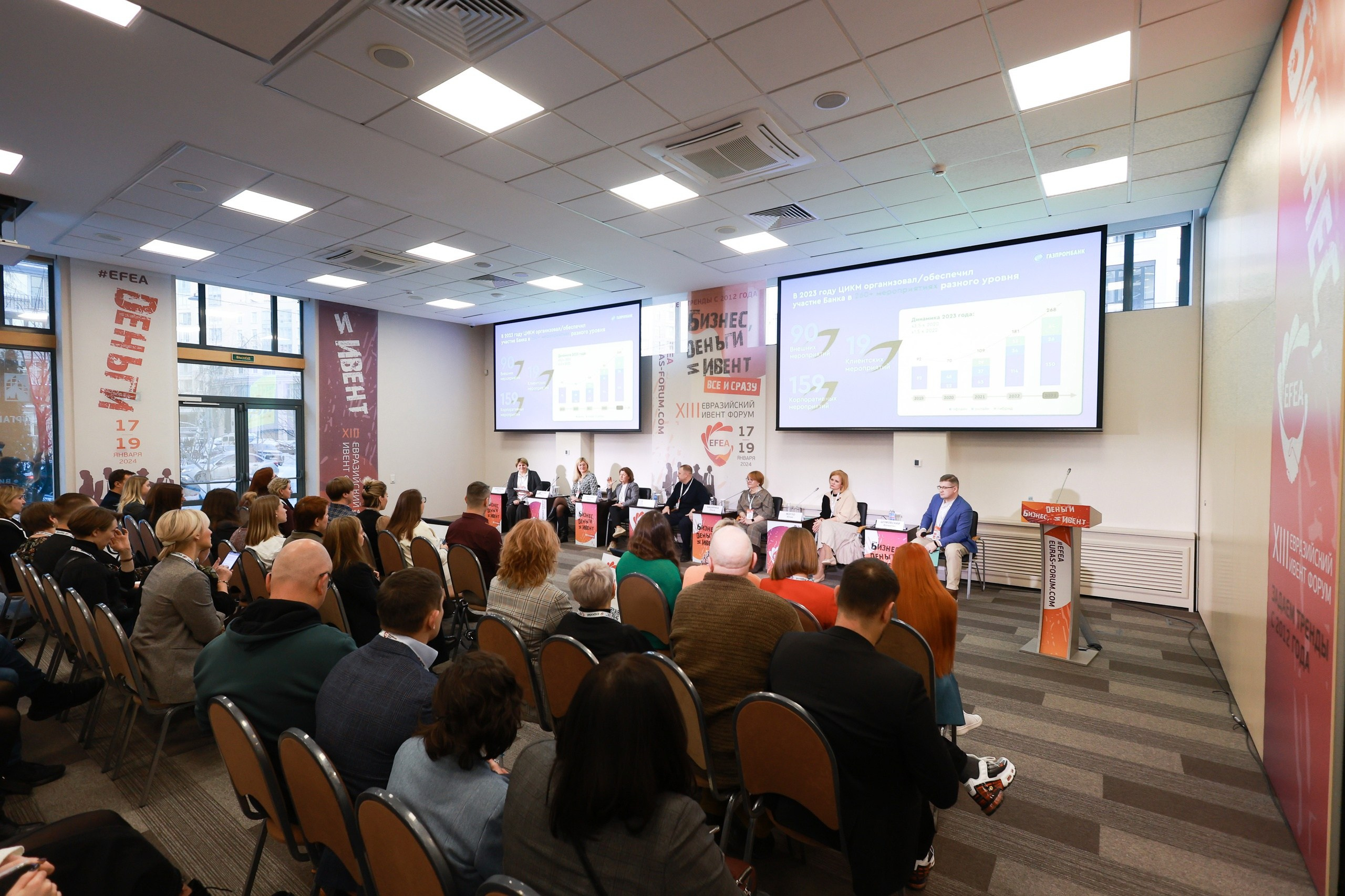 Территория M.I.C.E. Территория EVENT. Организация мероприятий