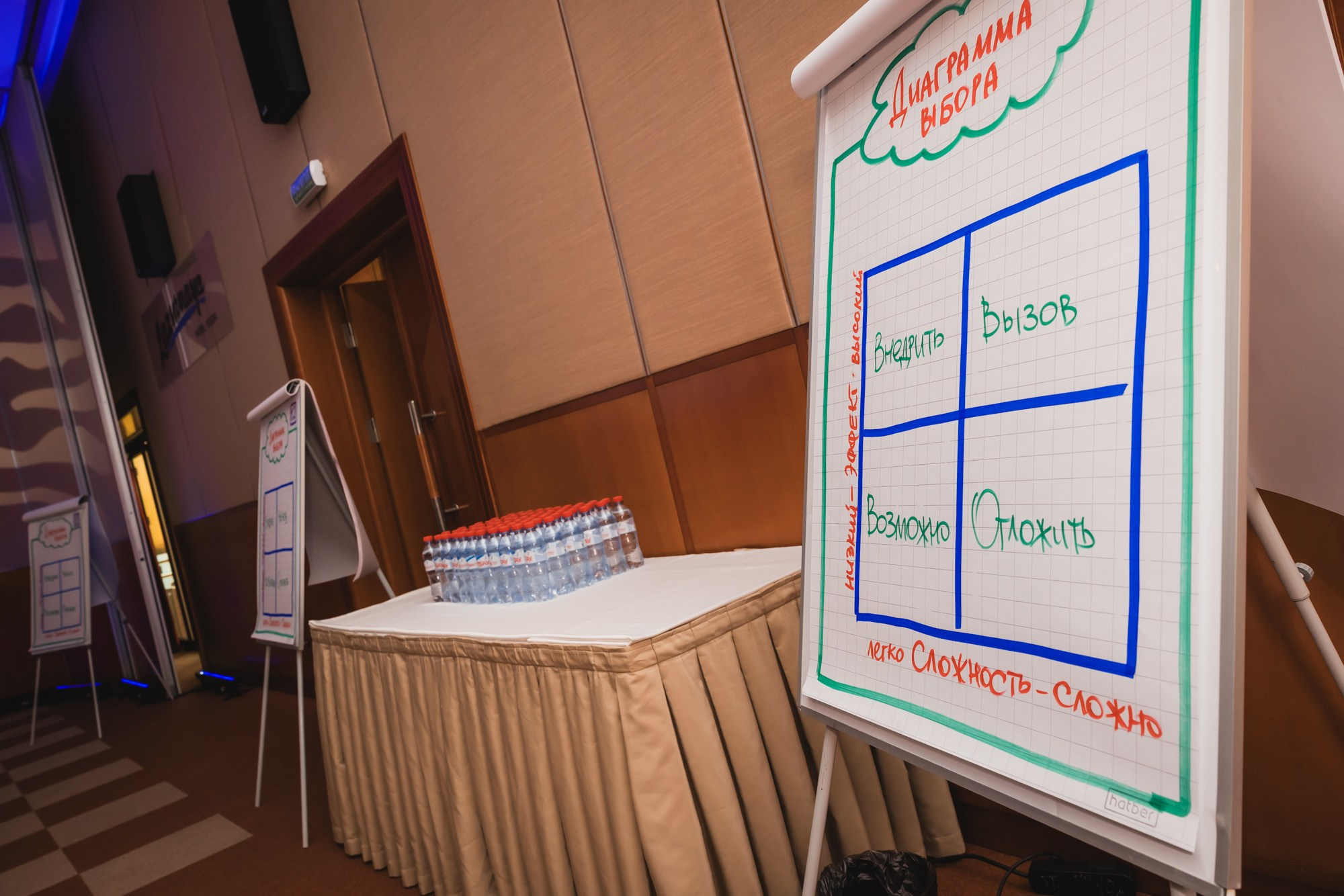 14.04.2025 Внутрикорпоративный форум «ГАЗПРОМ». ProVizArt