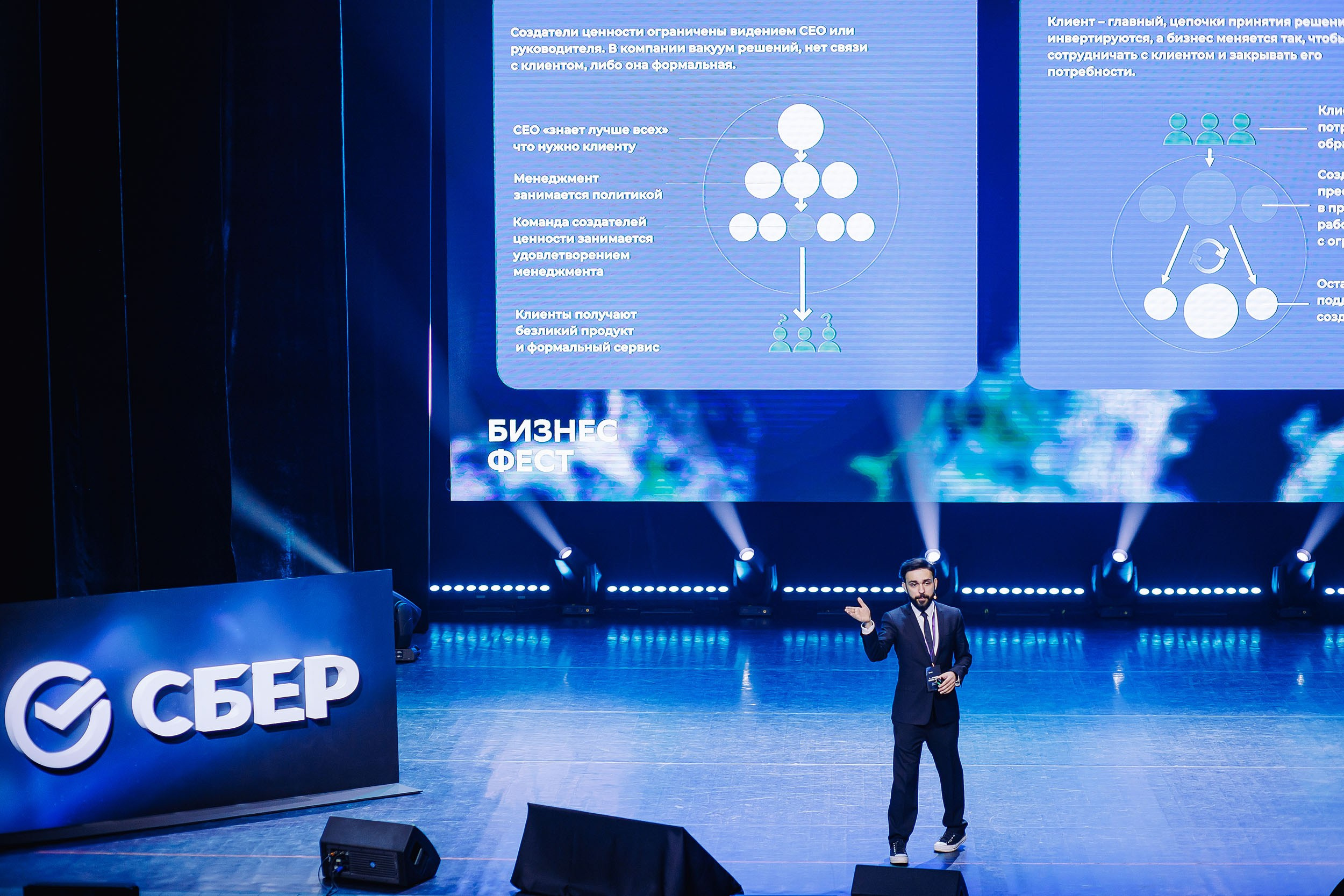 СБЕР Бизнес Фест. One Media Life: фоторепортажи, фотоотчеты с мероприятий и заведений