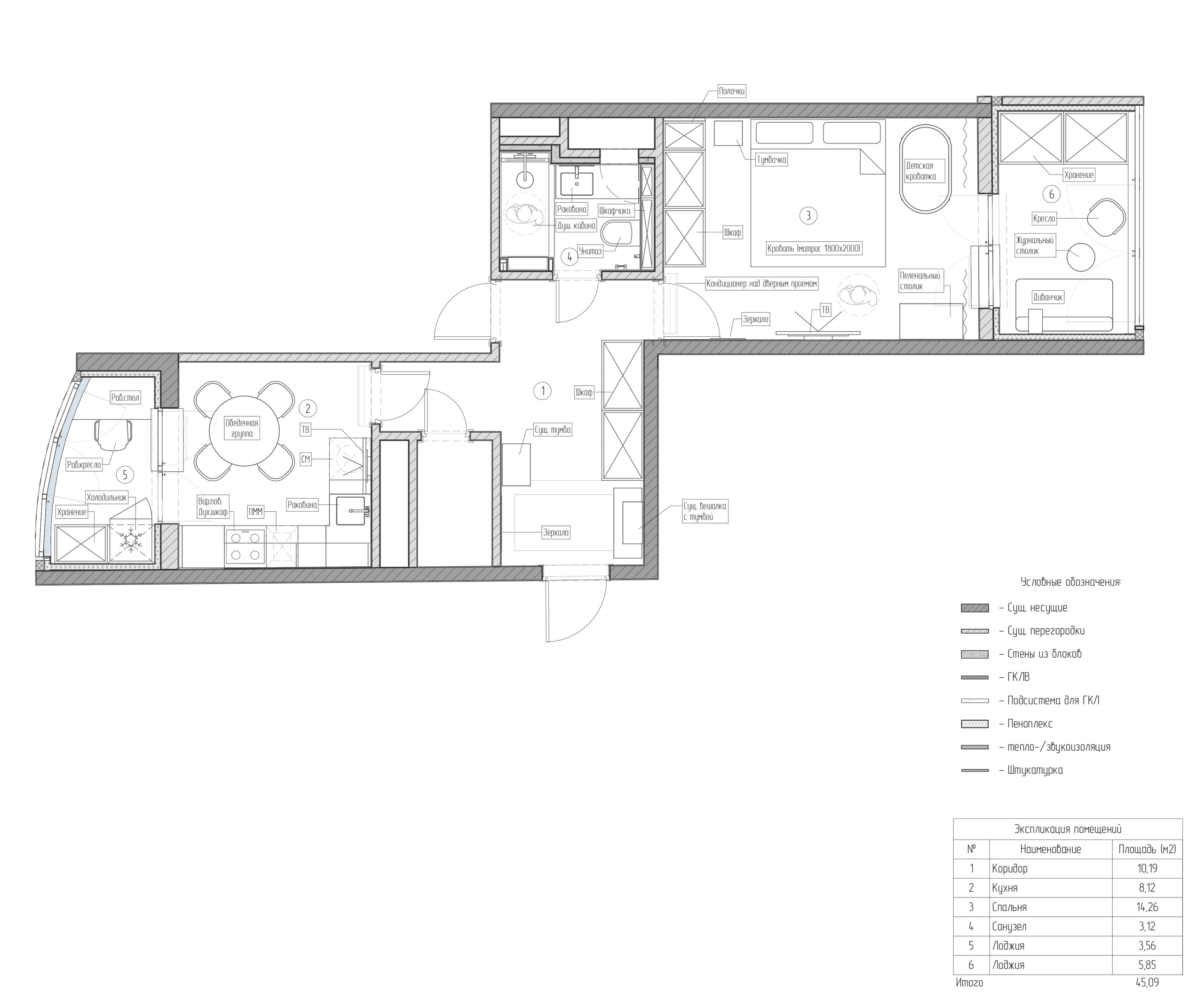 Ул. Бутлерова. Дизайнер интерьера Екатерина Маркова