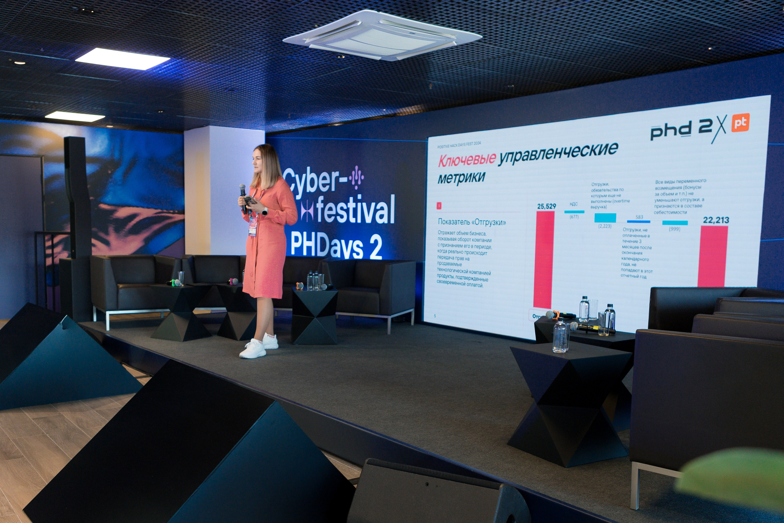 Лужники — Киберфестиваль Positive Hack Days 2. Фотограф Юлия Назарова
